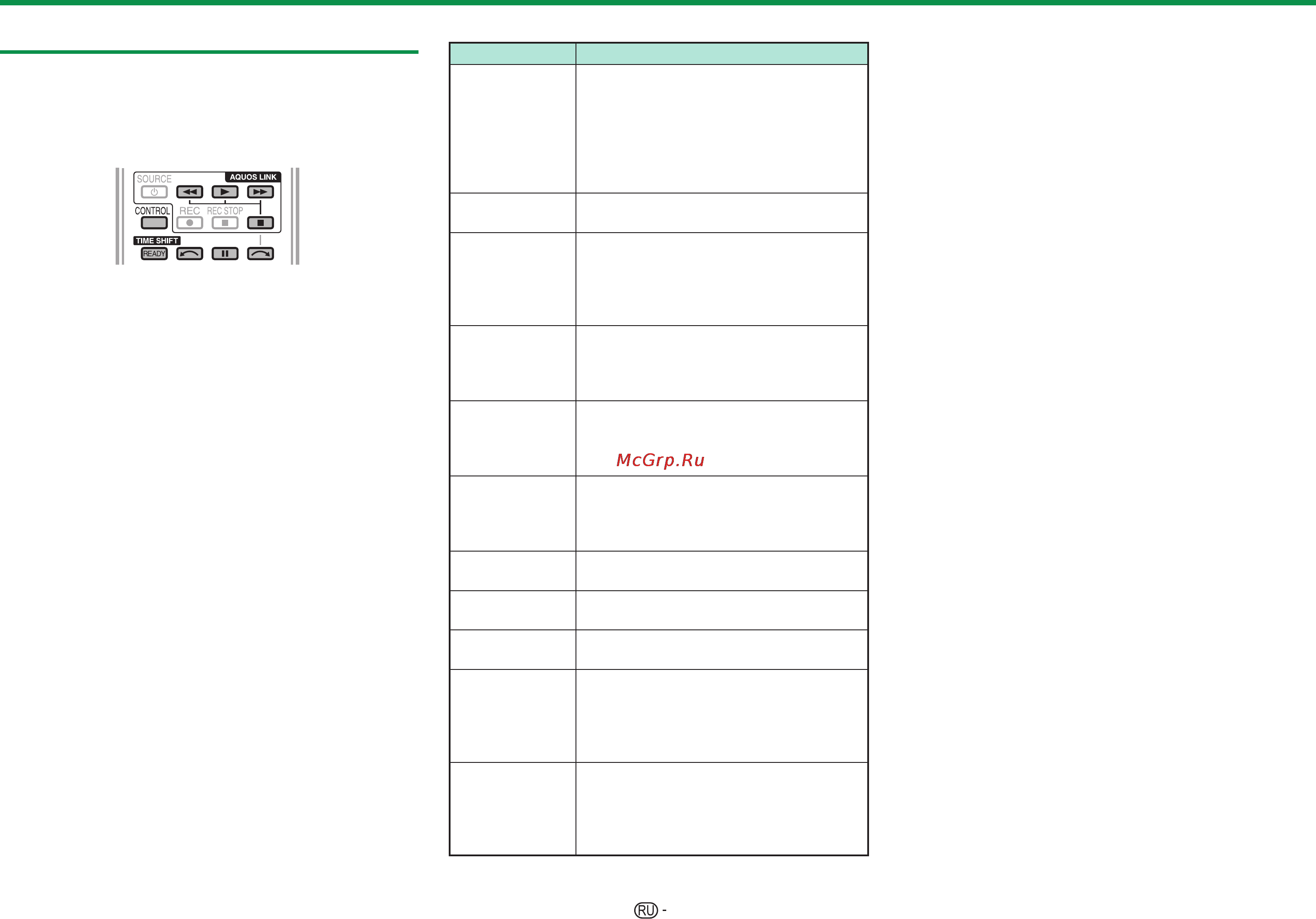 Sharp LC-40LE830RU [50/85] Другие полезные функции