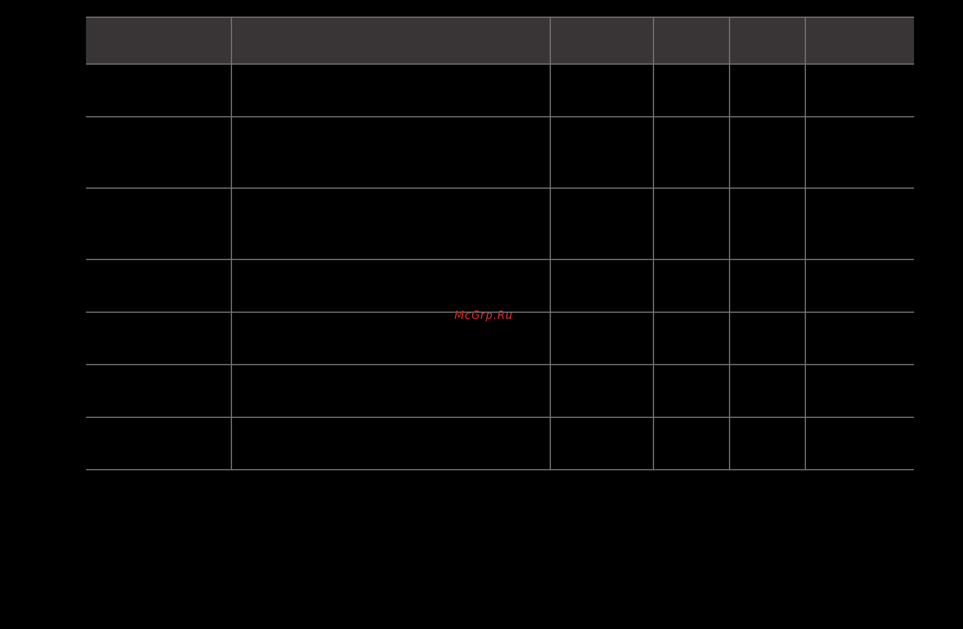 Samsung UE-60 D8000YS [276/339] Русский