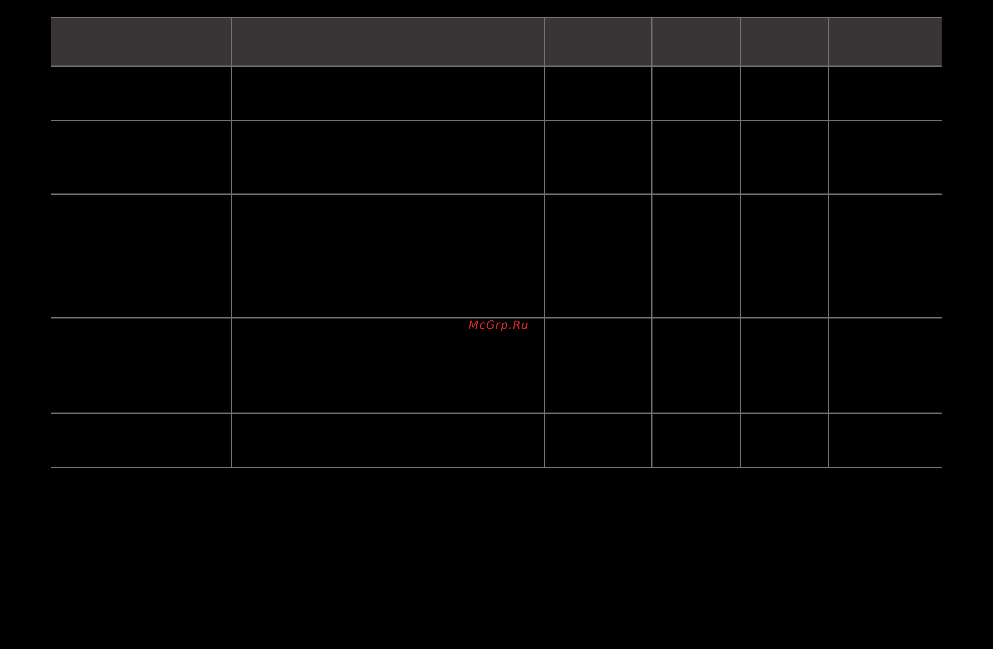 Samsung UE-60 D8000YS [280/339] Русский