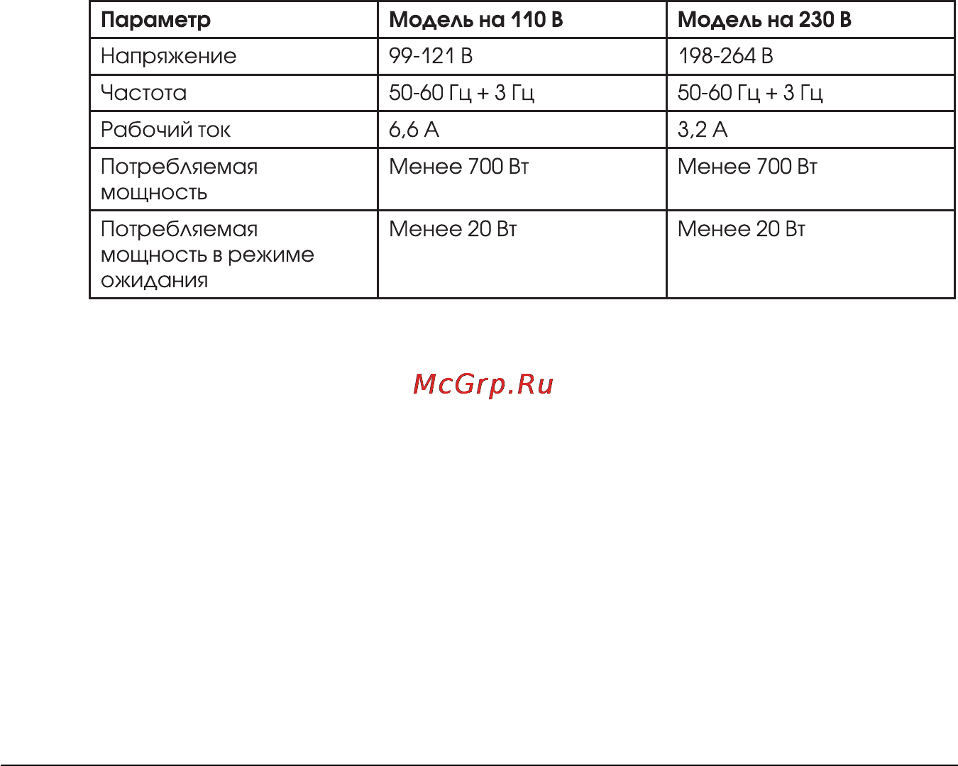Epson EPL-N2010 [147/236] Механические характеристики