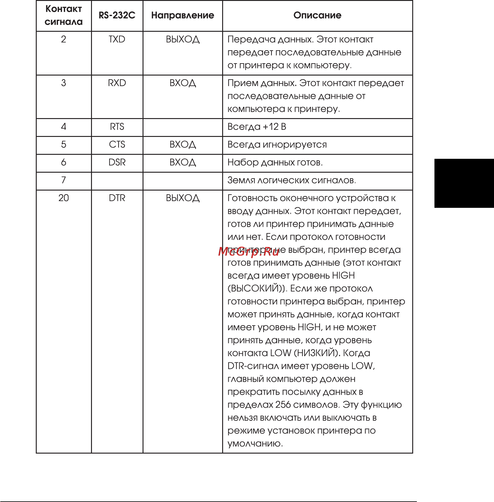Epson EPL-N2010 [156/236] Обработка ошибок