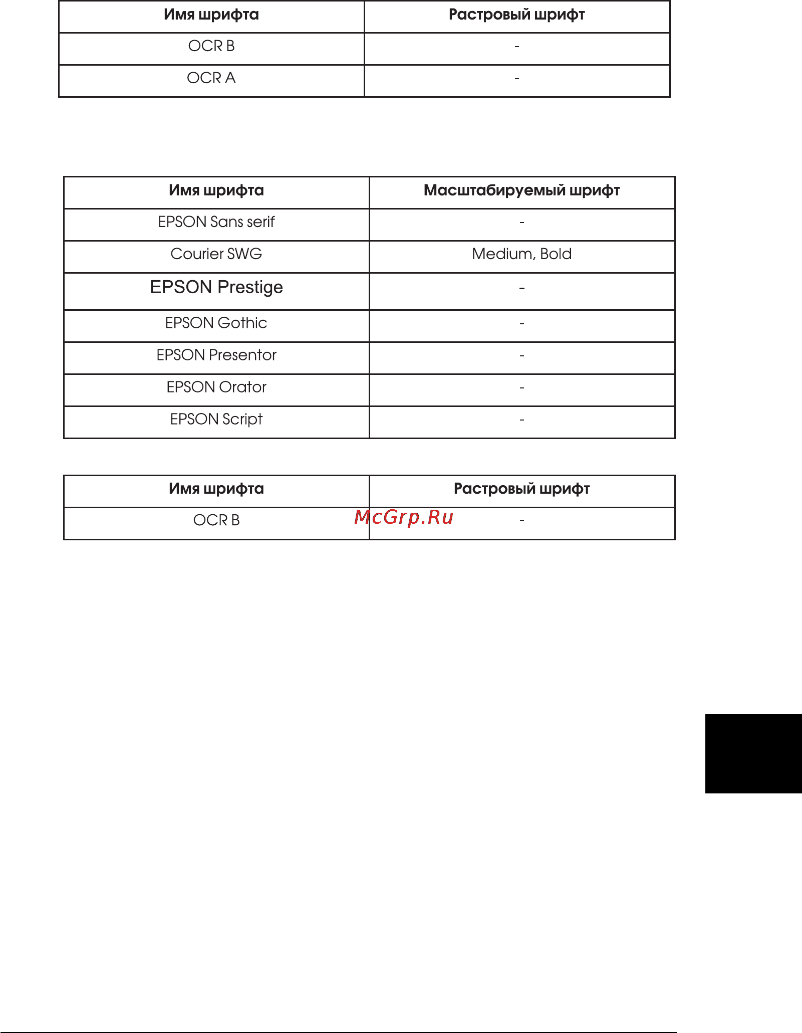Epson EPL-N2010 [216/236] Режим i239x
