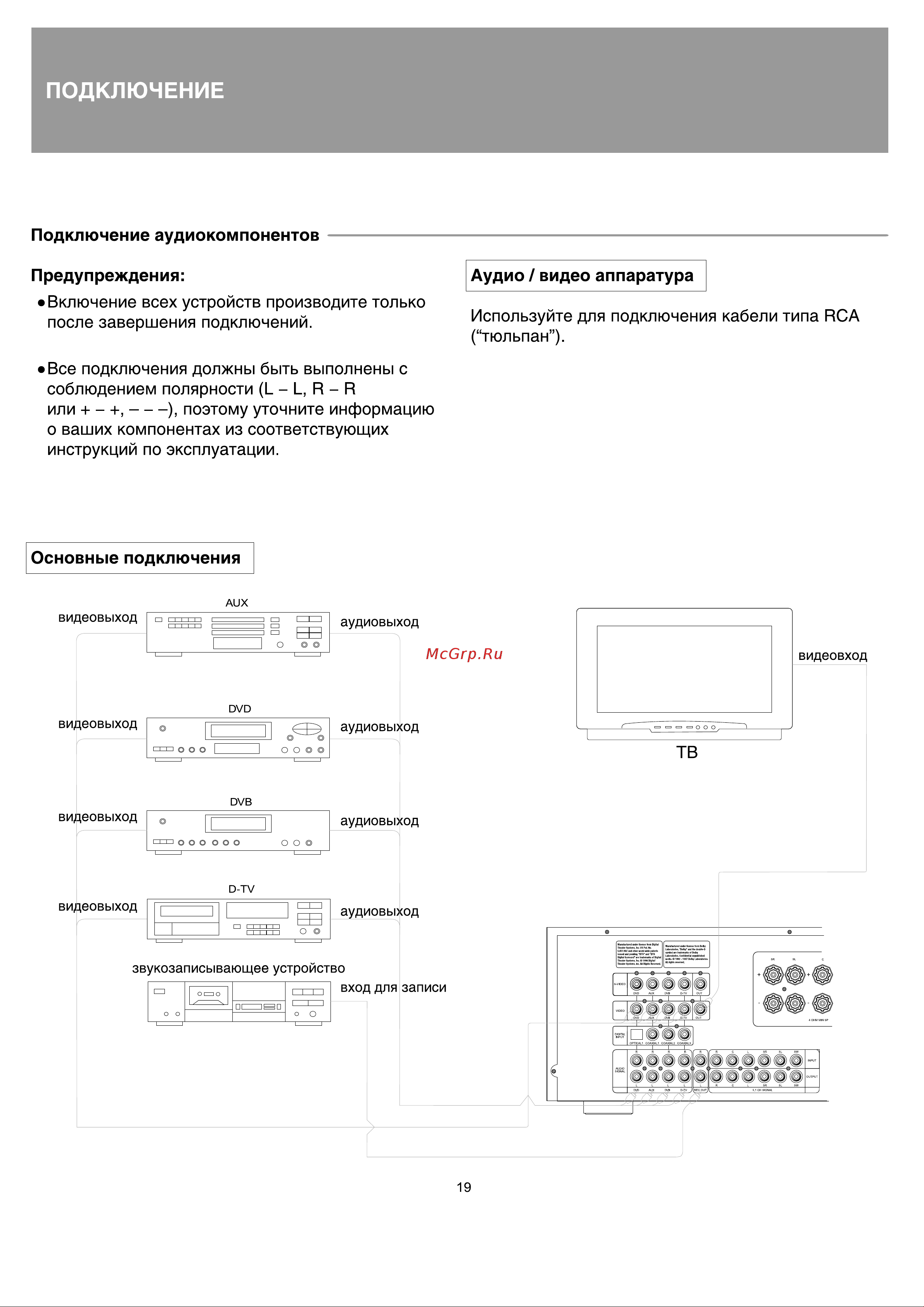 BBK AV220 [19/52] Подключение