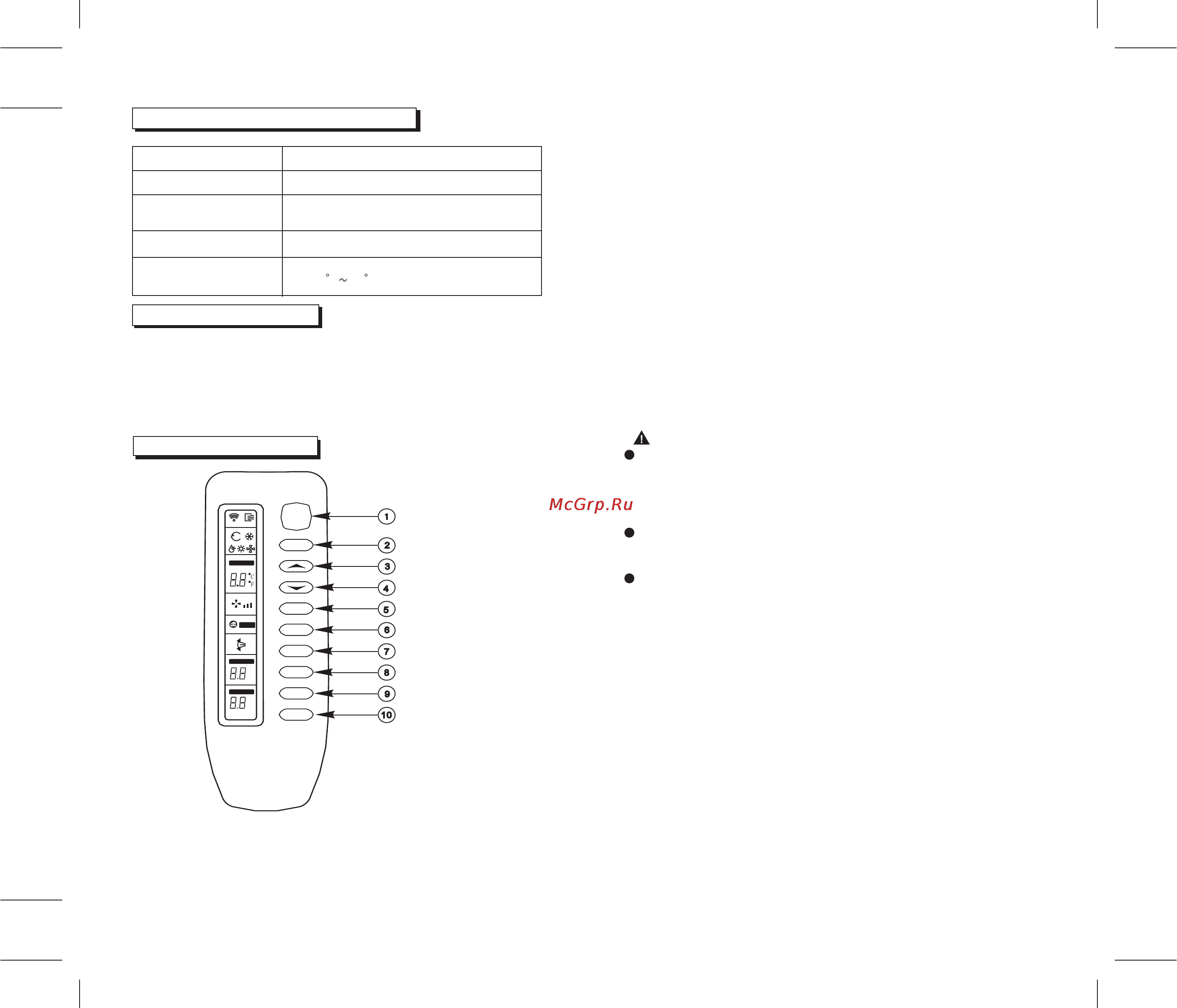 Alpicair AWI/AWO-26HPDC1 [3/5] Operating the remote controller