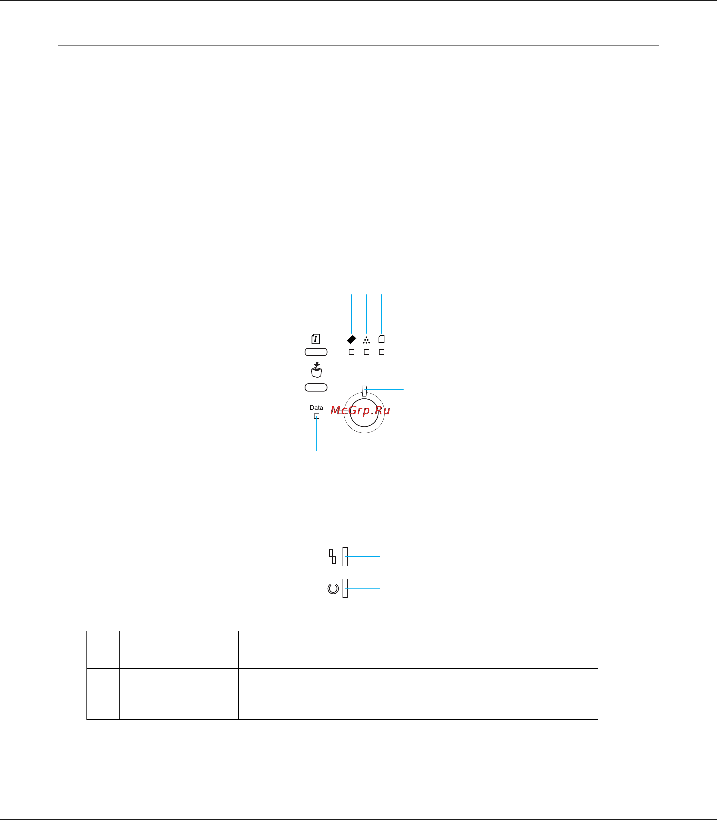 Epson AcuLaser M1200 [20/146] Панель управления