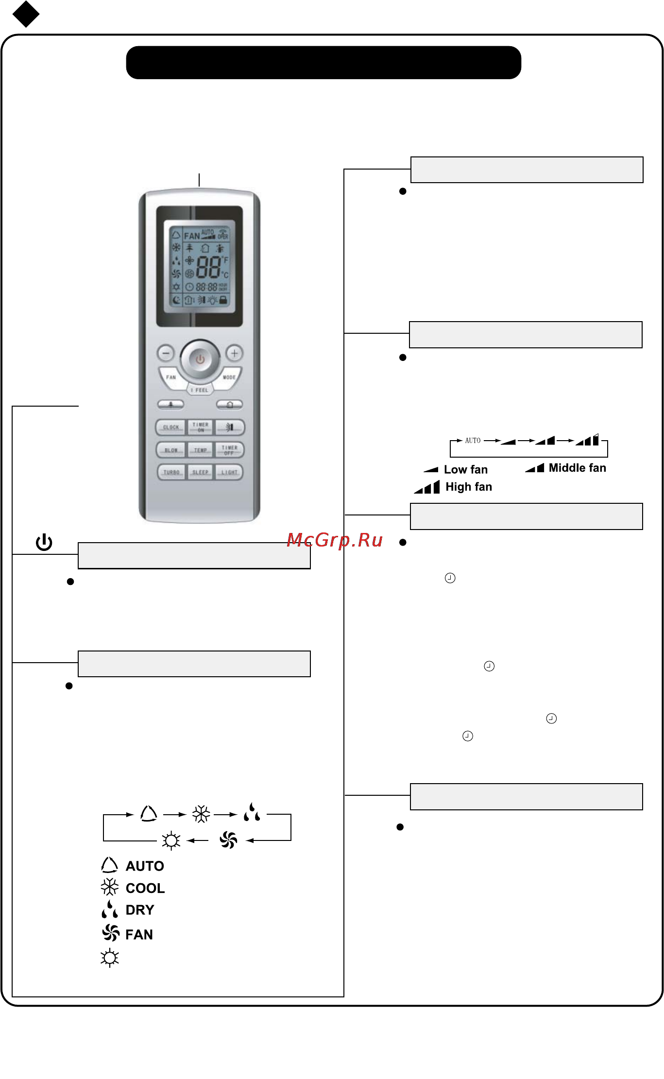 Alpicair AWMI-50HPDC1 [2/6] Кнопка fun