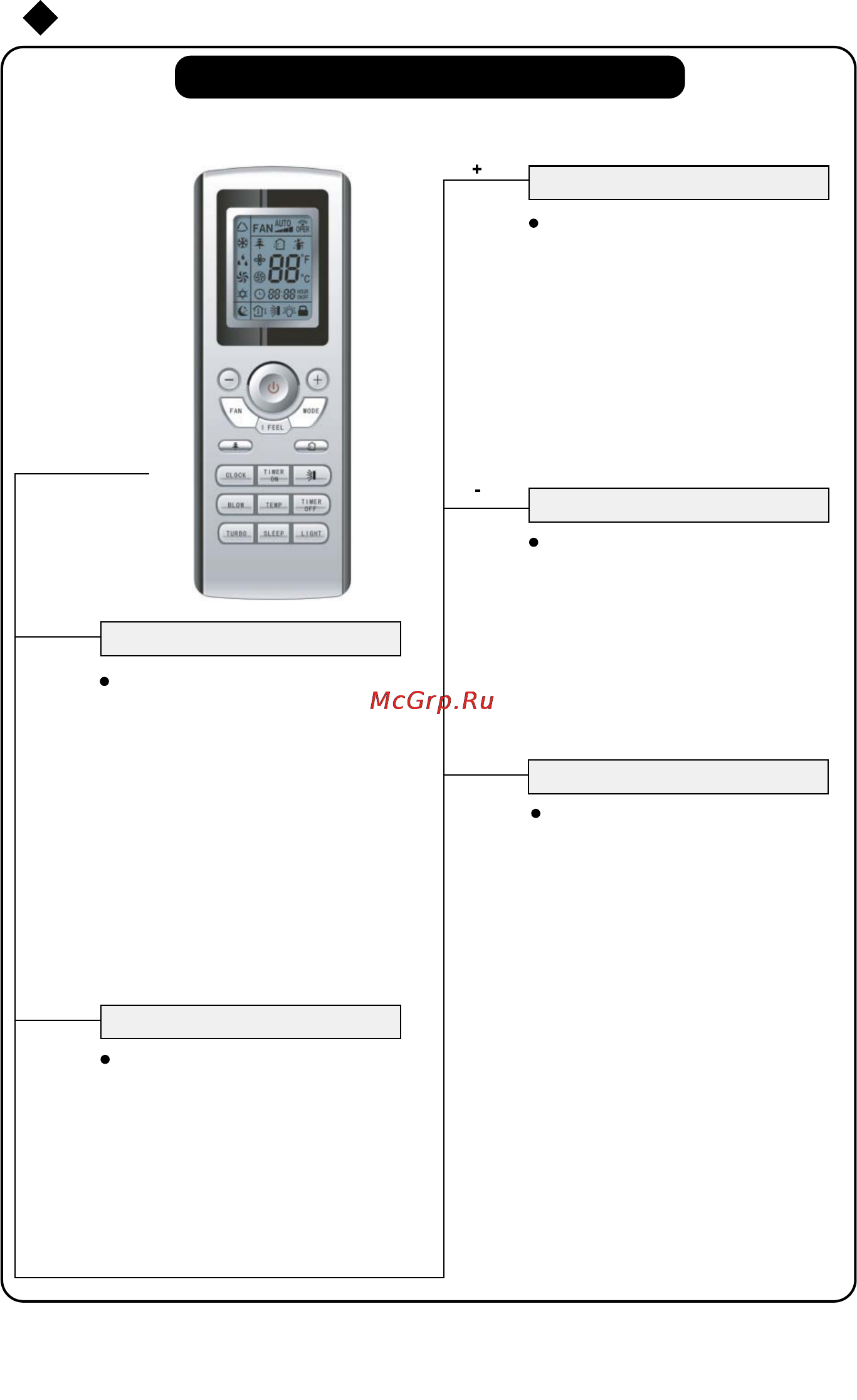 Alpicair AWMI-25HPDC1 [3/6] Пульт дистанционного управления
