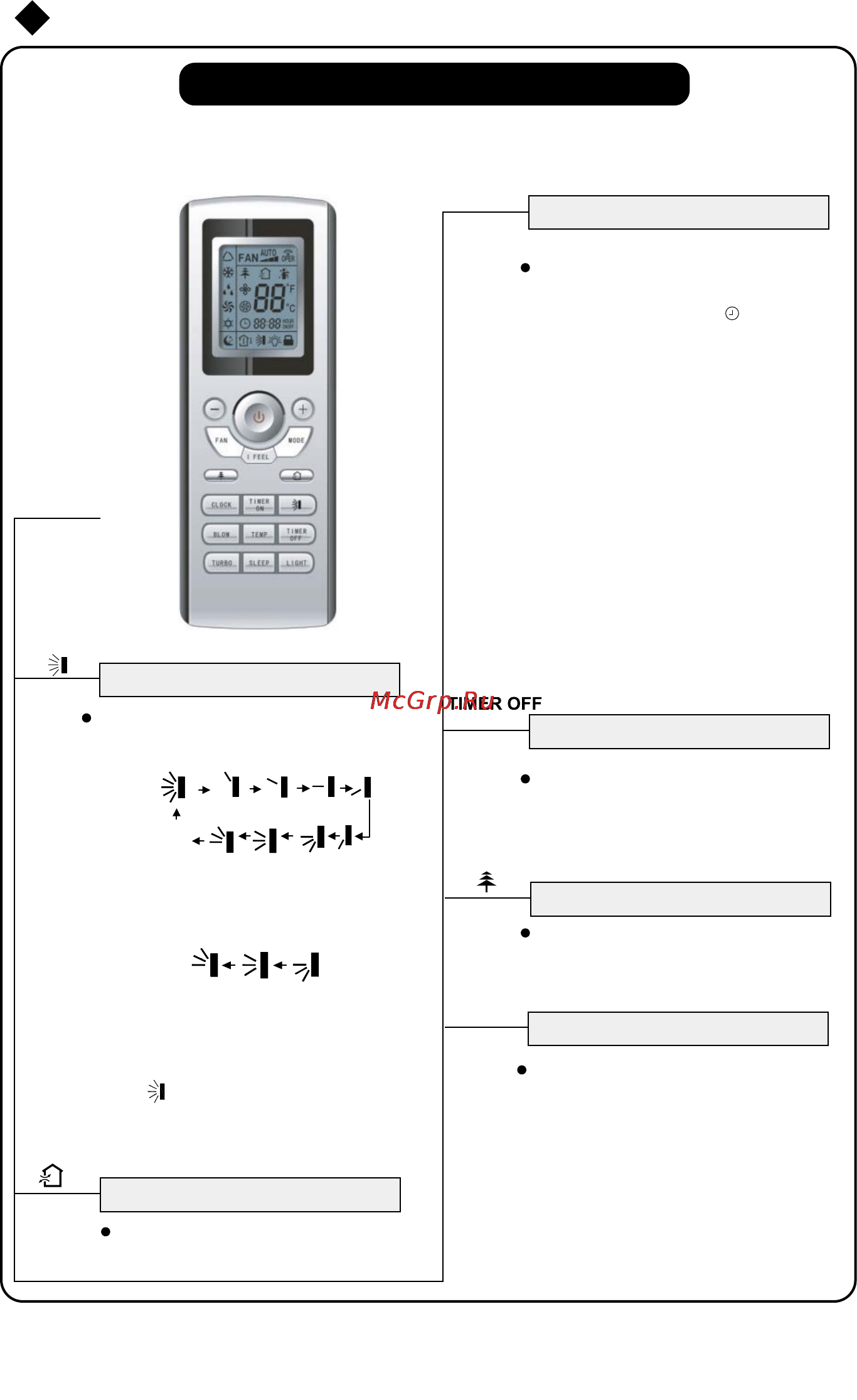 Alpicair AWMI-50HPDC1 [4/6] Пульт дистанционного управления