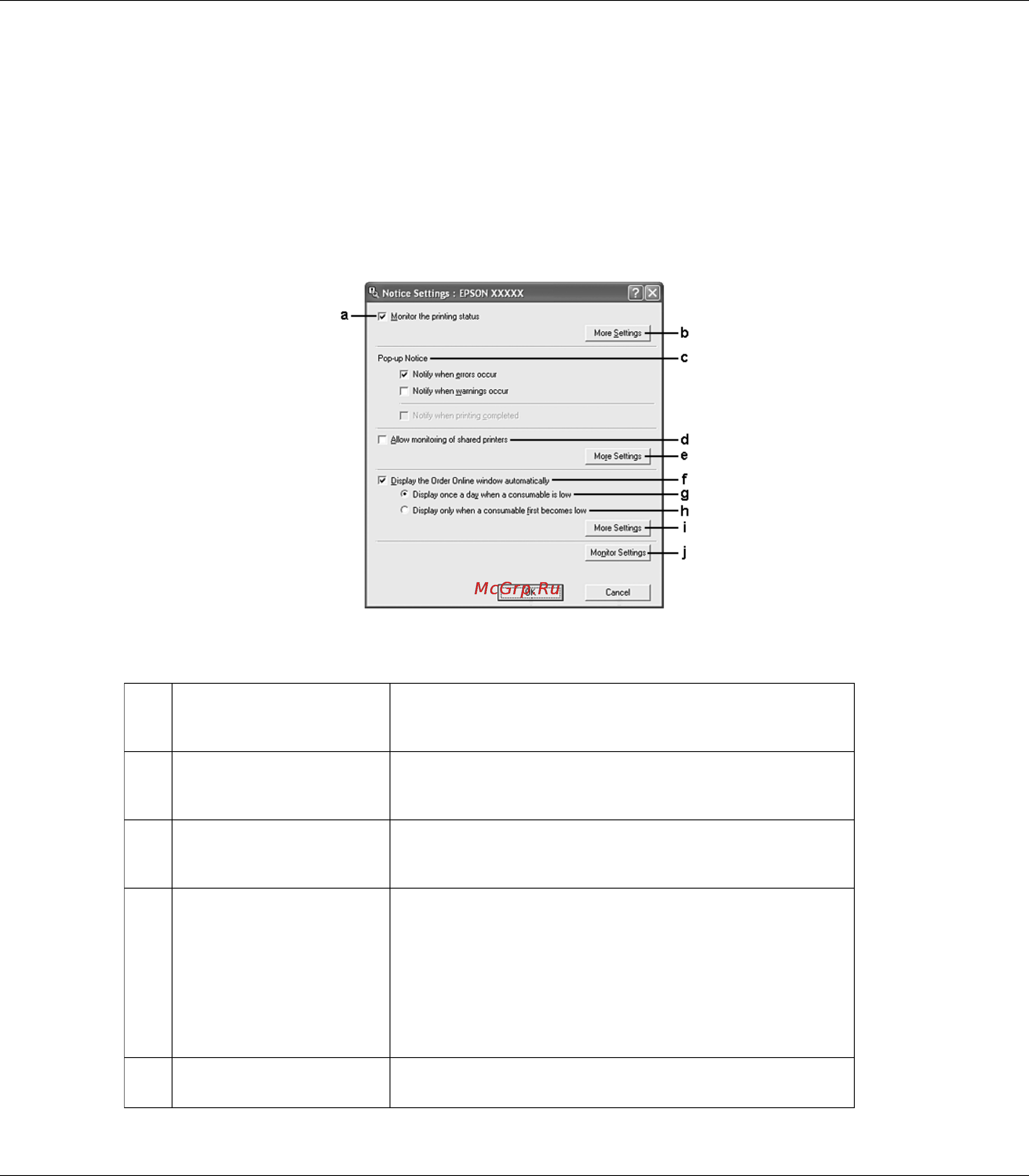 Epson AcuLaser M2000 [127/172] Окно notice settings параметры уведомлений