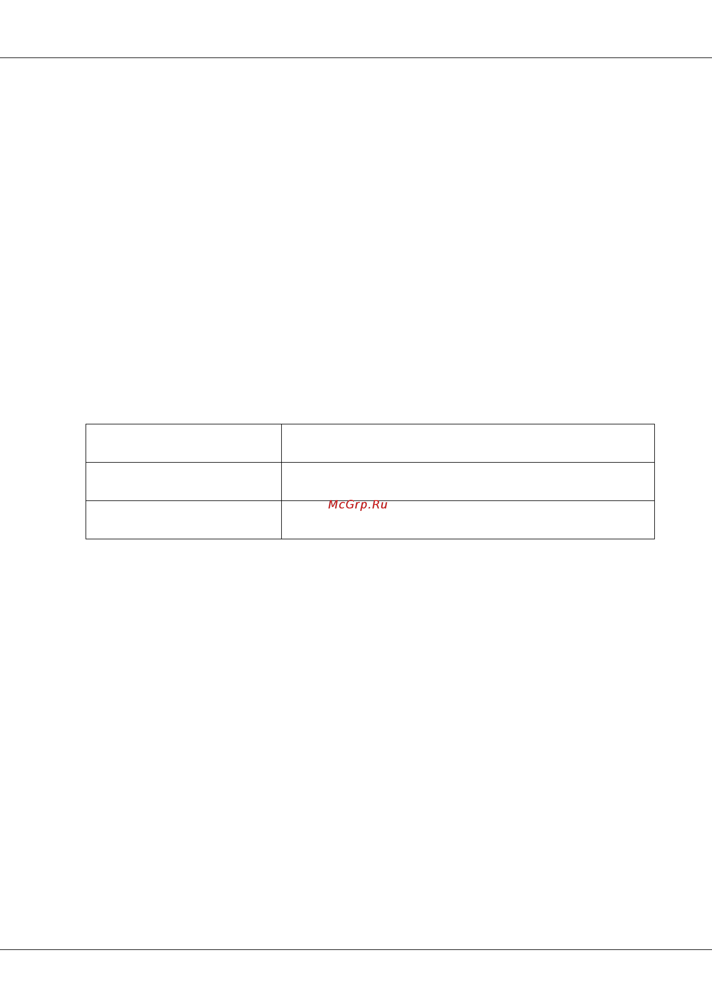 Epson AcuLaser M4000 [86/220] Меню password config настройка пароля