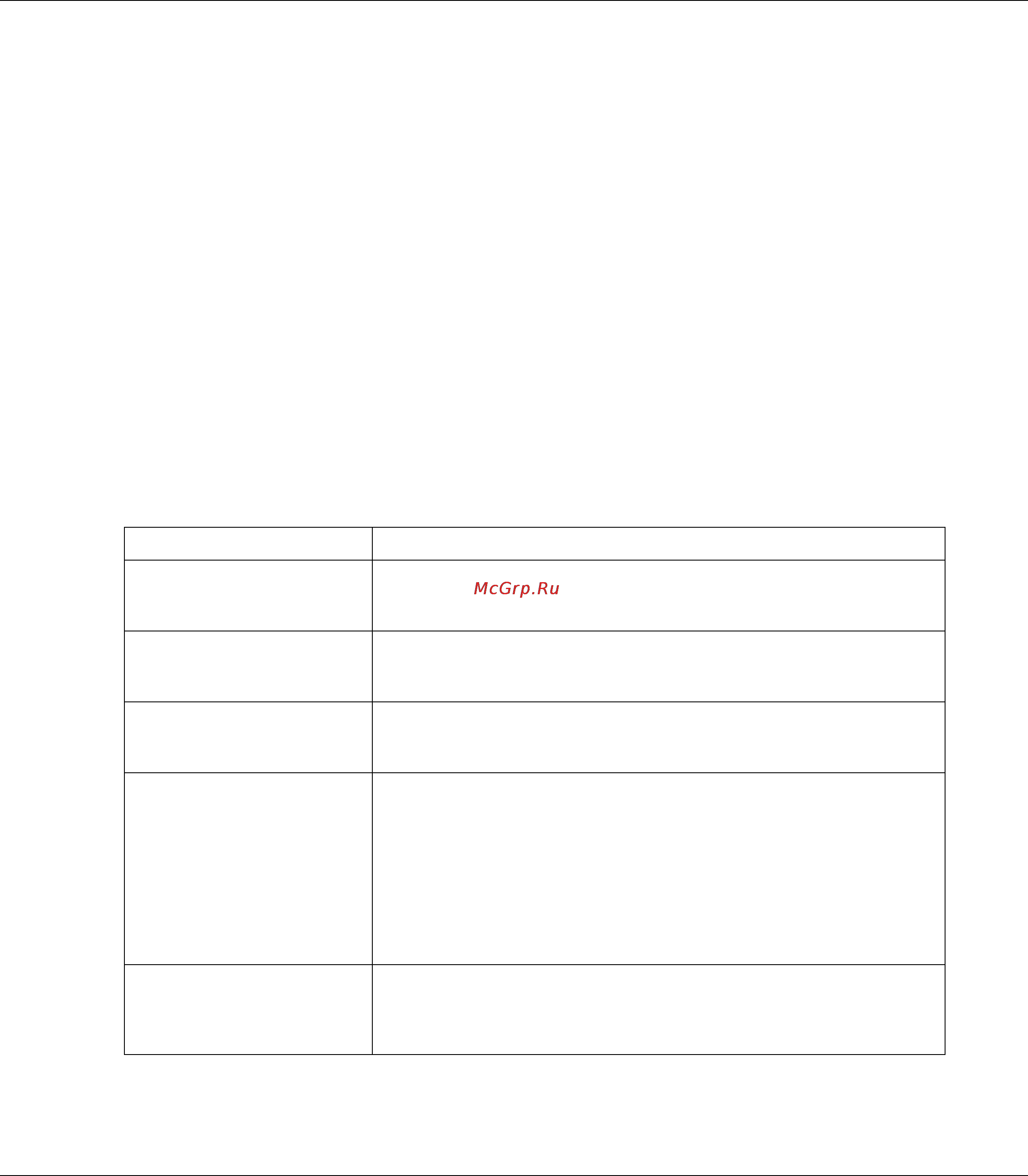 Epson AcuLaser M8000 [108/256] Open wwww open открыта крышка wwww