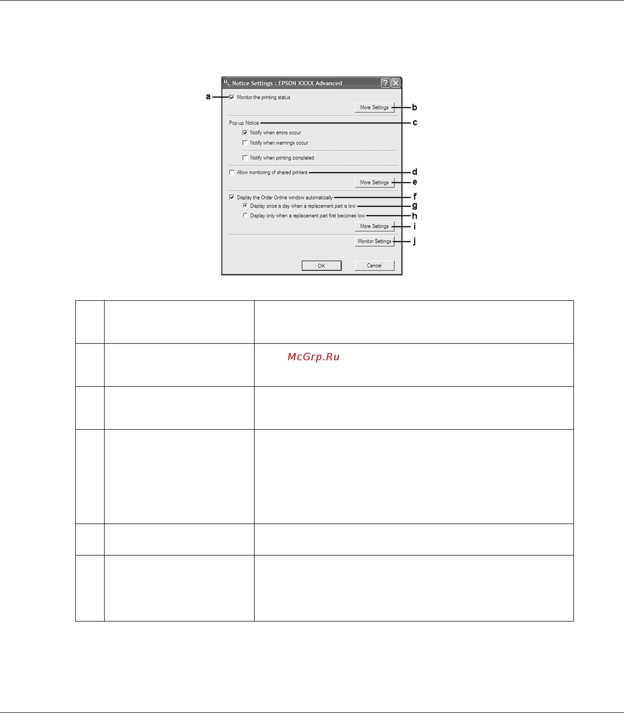 Epson AcuLaser M8000 [223/256] Окно notice settings параметры уведомлений
