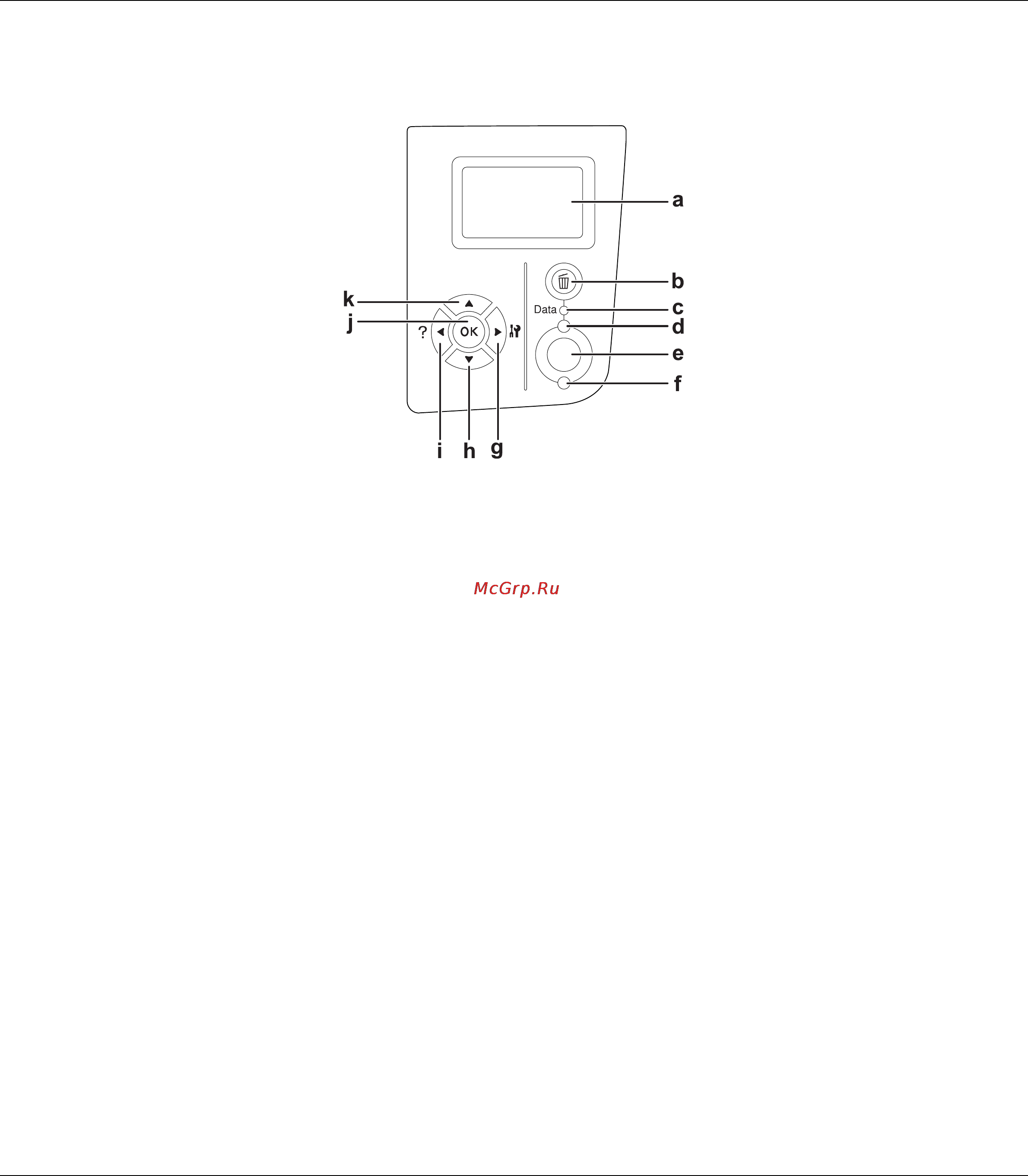 Epson AcuLaser M8000 [27/256] Панель управления