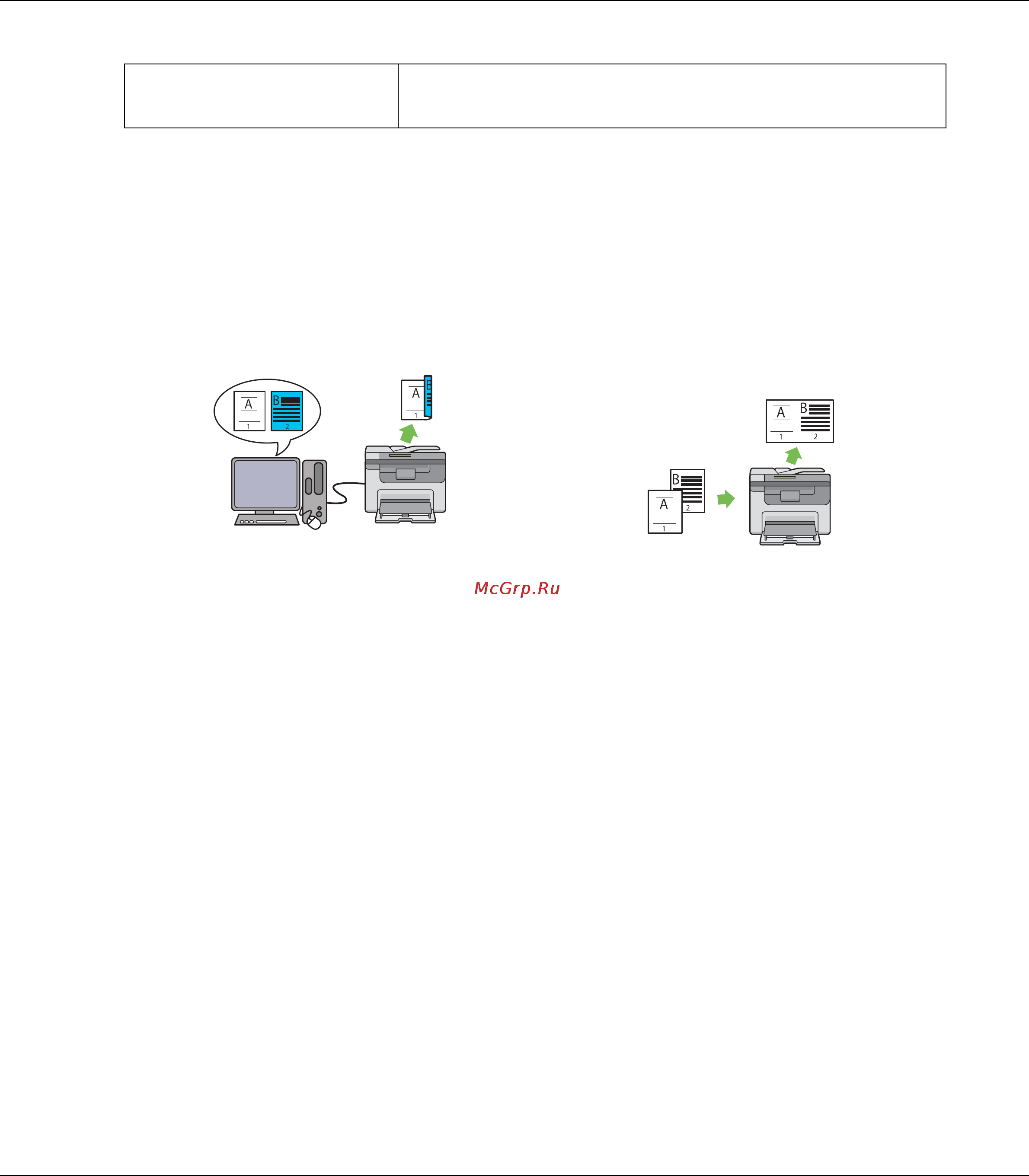 Epson AcuLaser MX14 [13/353] Функции