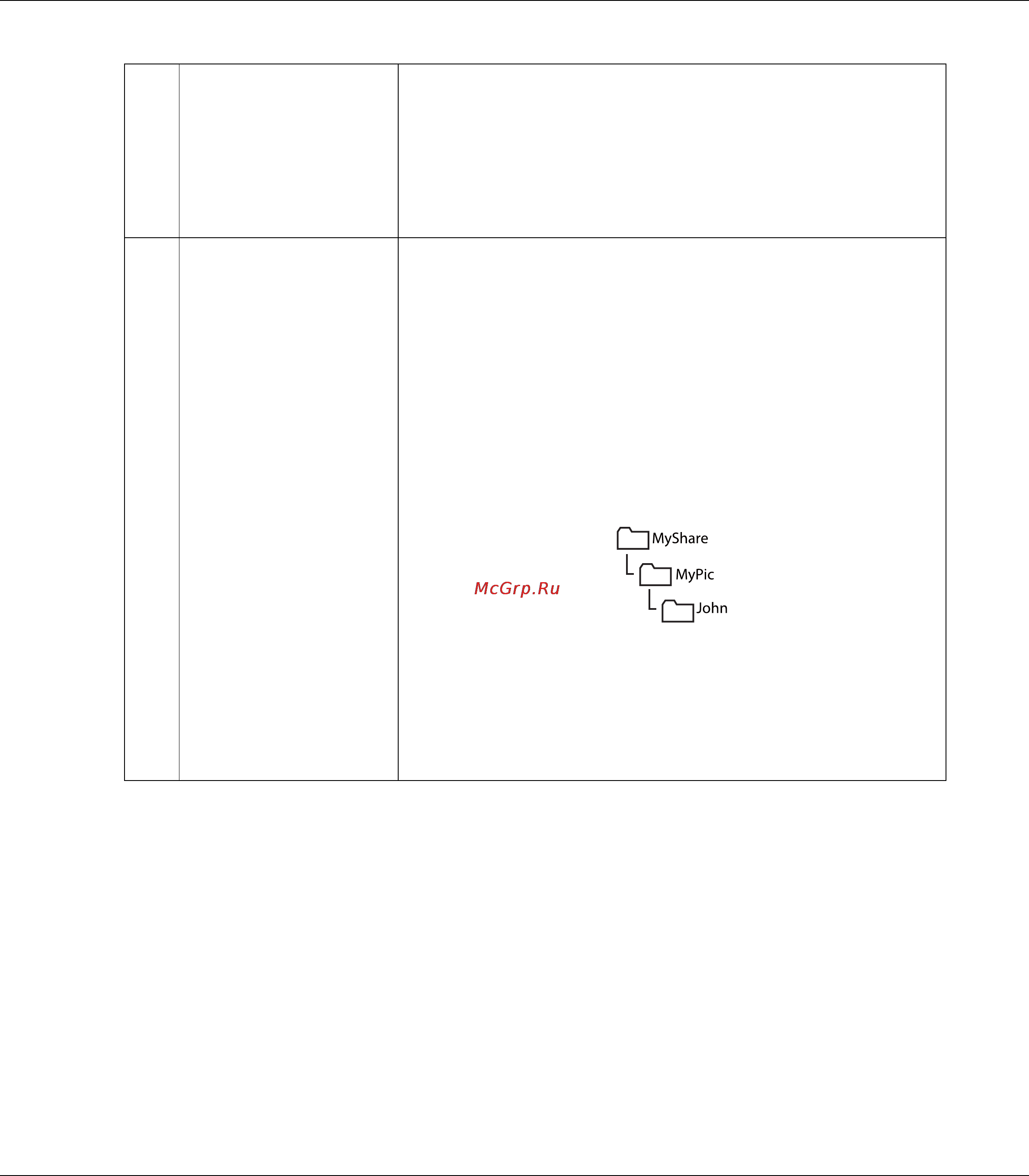 Epson AcuLaser MX14 [173/353] Из редактора адресной книги address book editor