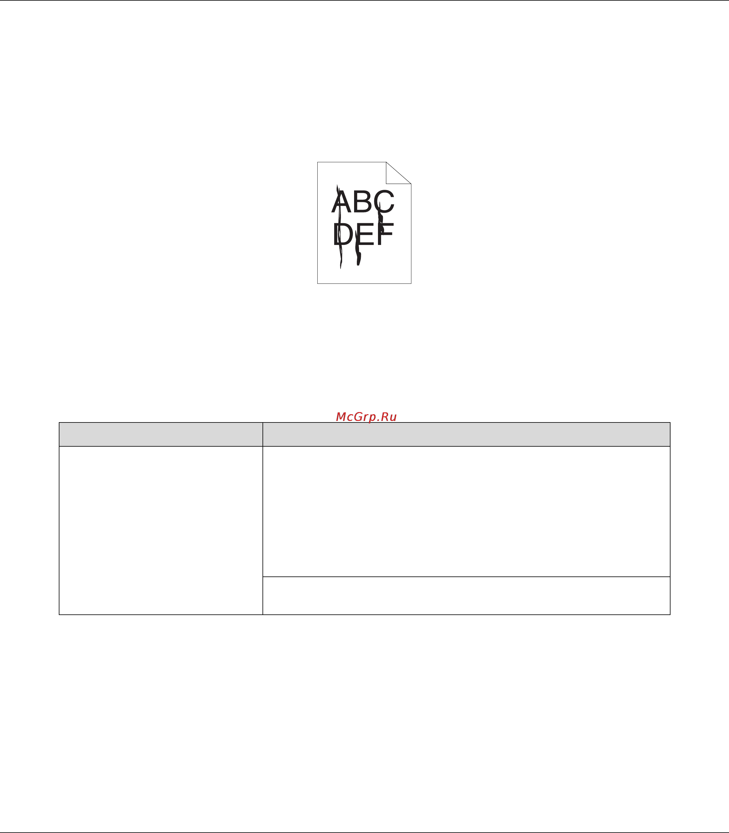 Epson AcuLaser MX14 [296/353] На отпечатке присутствуют мелкие пятна