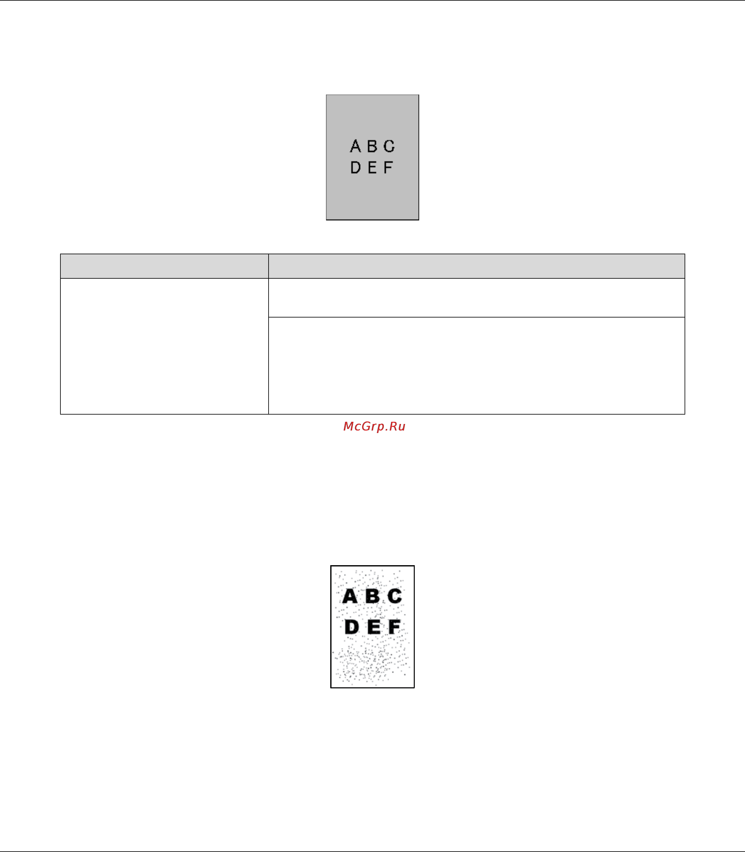 Epson AcuLaser MX14 [298/353] Отпечаток слишком неясный