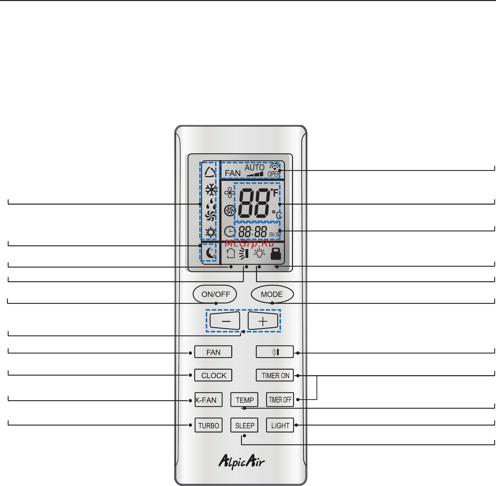 Alpicair AFMI-140VRDC1 [3/9] Рис 1