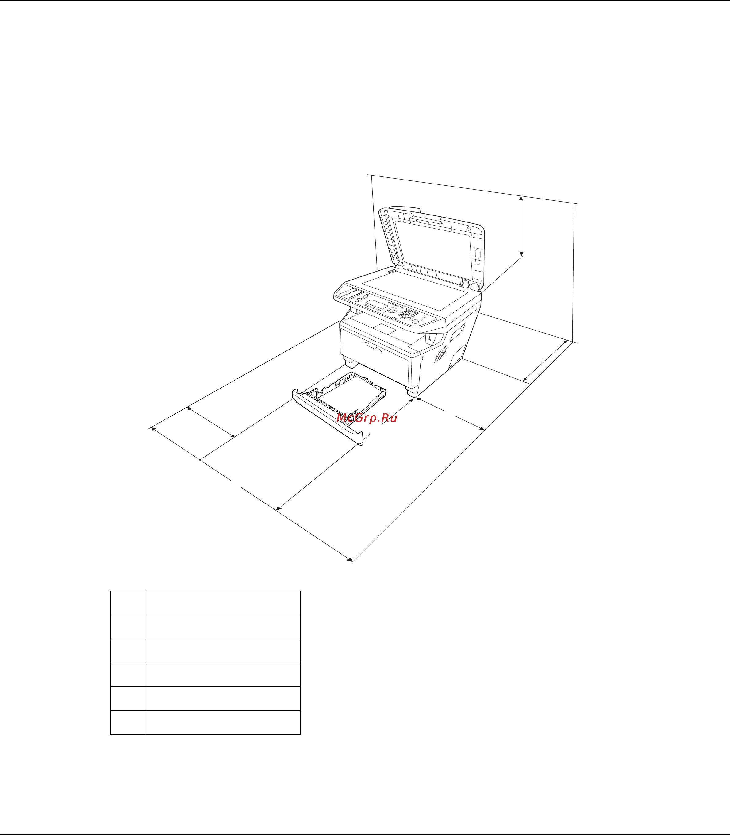 Epson AcuLaser C900 [18/326] Выбор места для установки принтера
