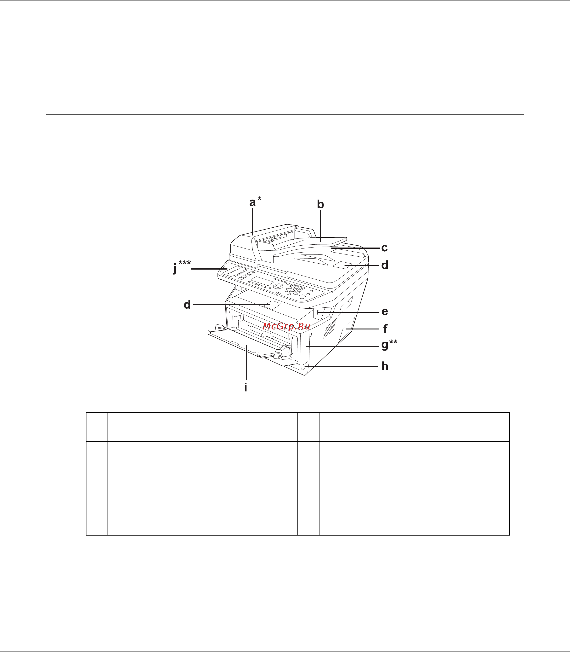 Epson AcuLaser C900 [26/326] Знакомство с принтером