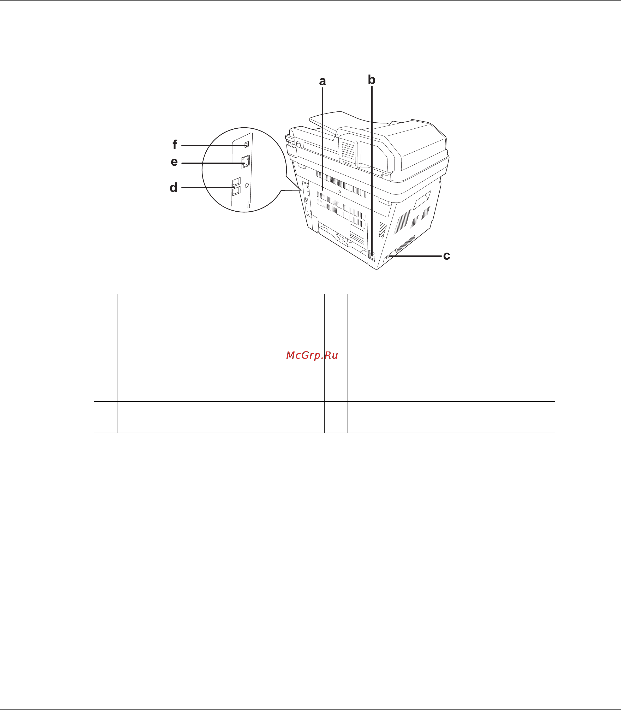 Epson AcuLaser C900 [27/326] Вид сзади