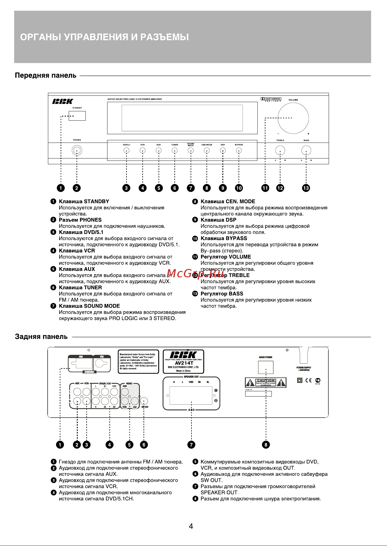BBK AV214T [7/12] Задняяпанель