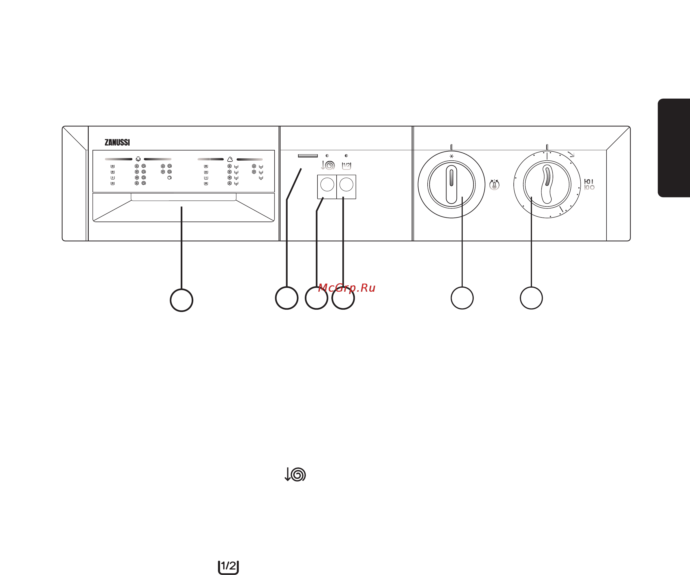 Zanussi FLS 802 [5/40] English