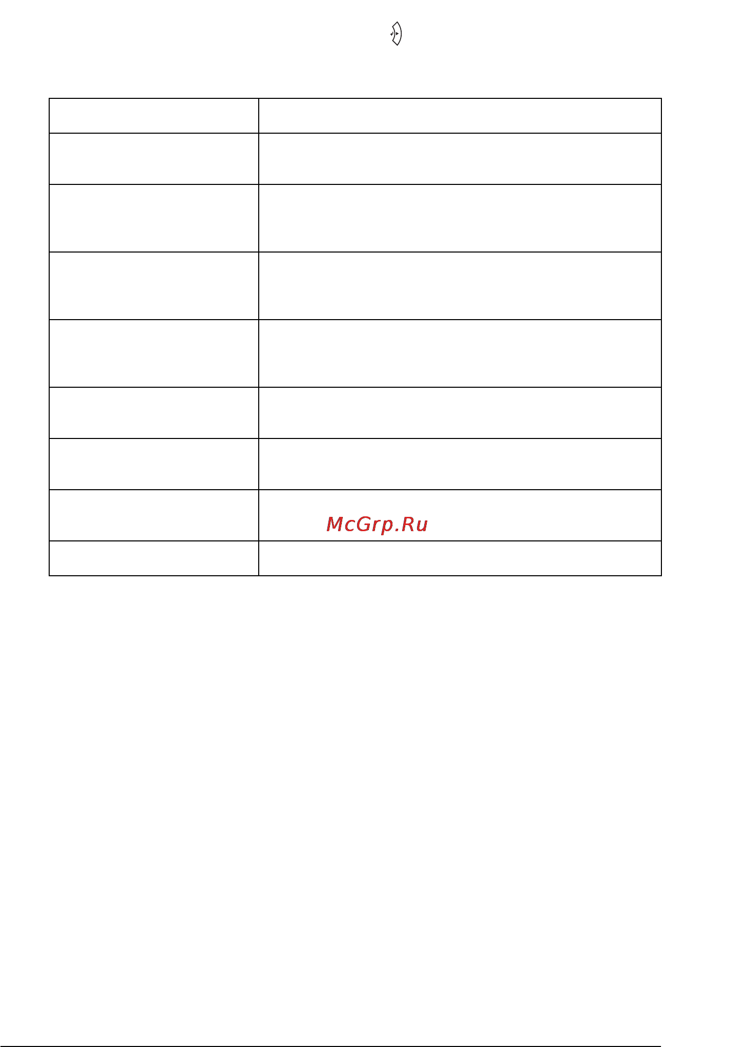 Epson AcuLaser C1100 [265/306] Network status sheet страница состояния сети