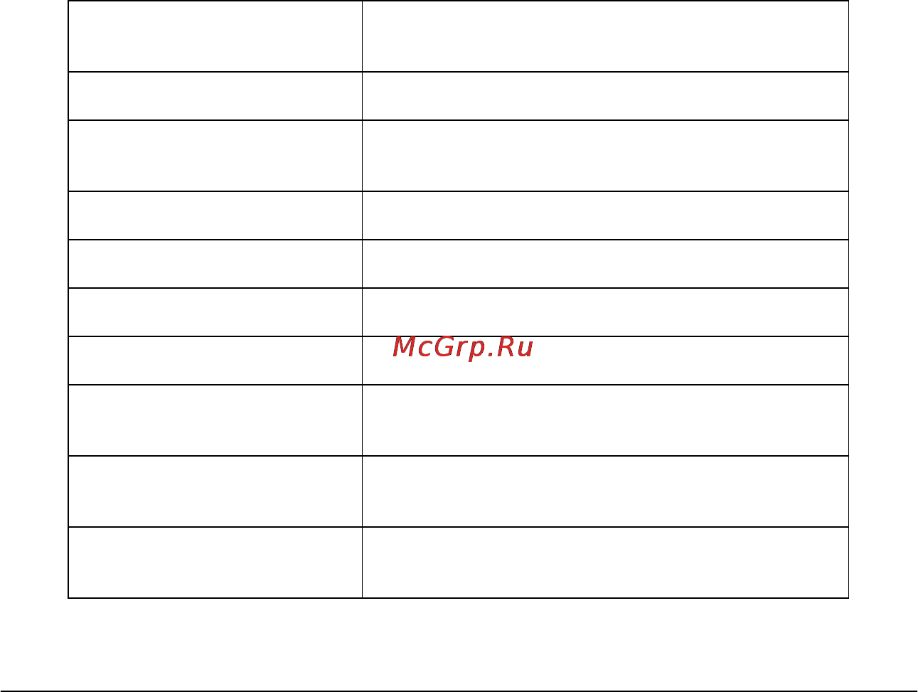 Epson AcuLaser C1100 [274/306] Меню network сеть