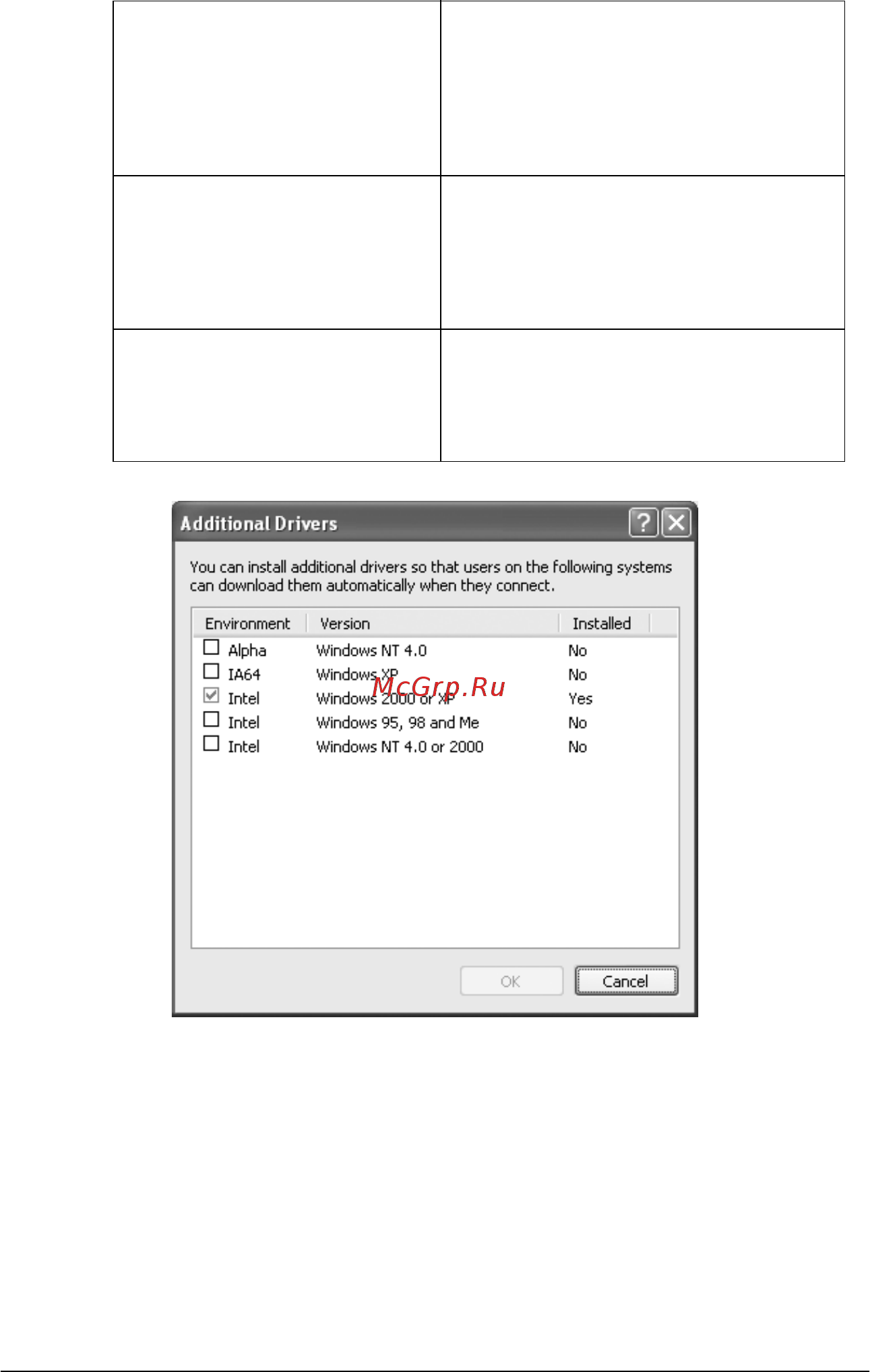 Epson AcuLaser 2600 [146/487] Использование программного обеспечения принтера в windows
