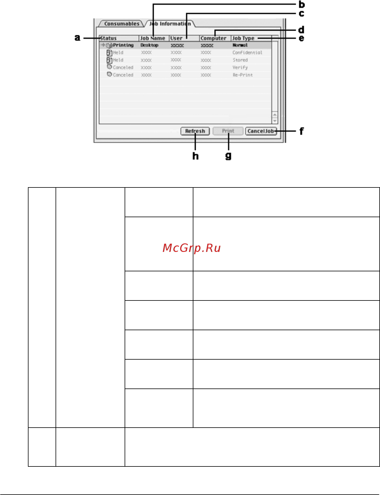 Epson AcuLaser 2600 [200/487] Использование программного обеспечения принтера в ос macintosh