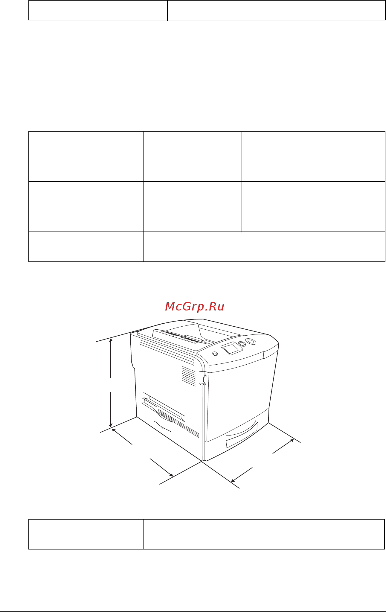 Epson AcuLaser 2600 [422/487] Характеристики окружающей среды