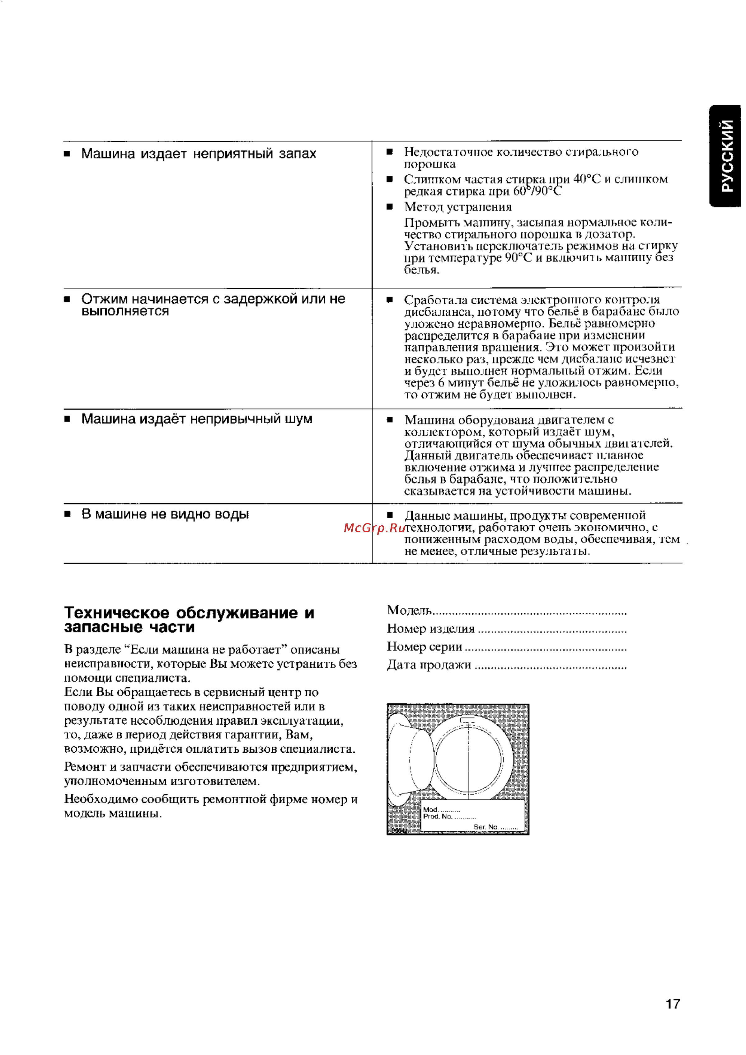 Zanussi FLS 772 C [16/20] Техническое обслуживание и запасные части