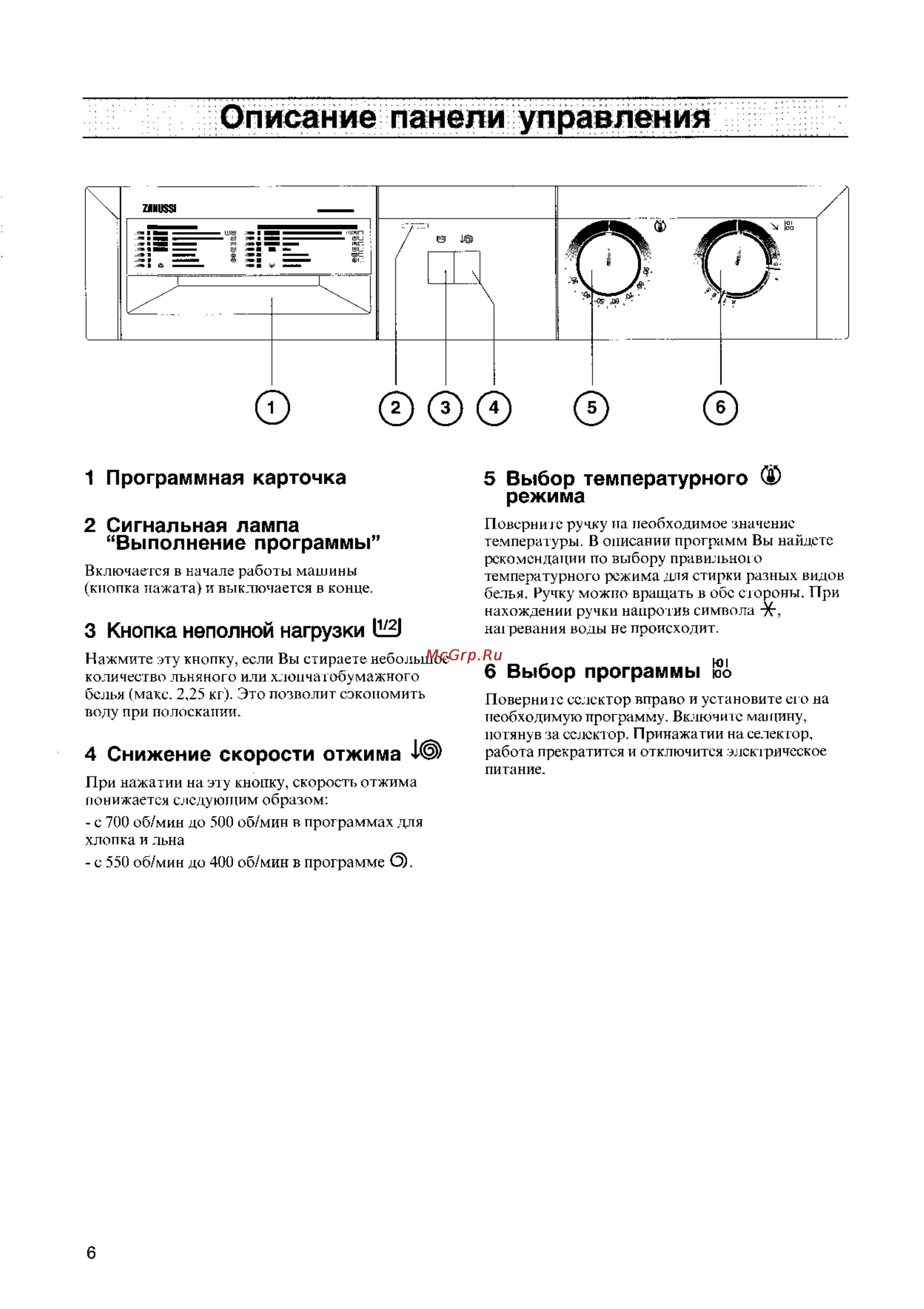 Zanussi FLS 772 C [5/20] Выбор программы юо