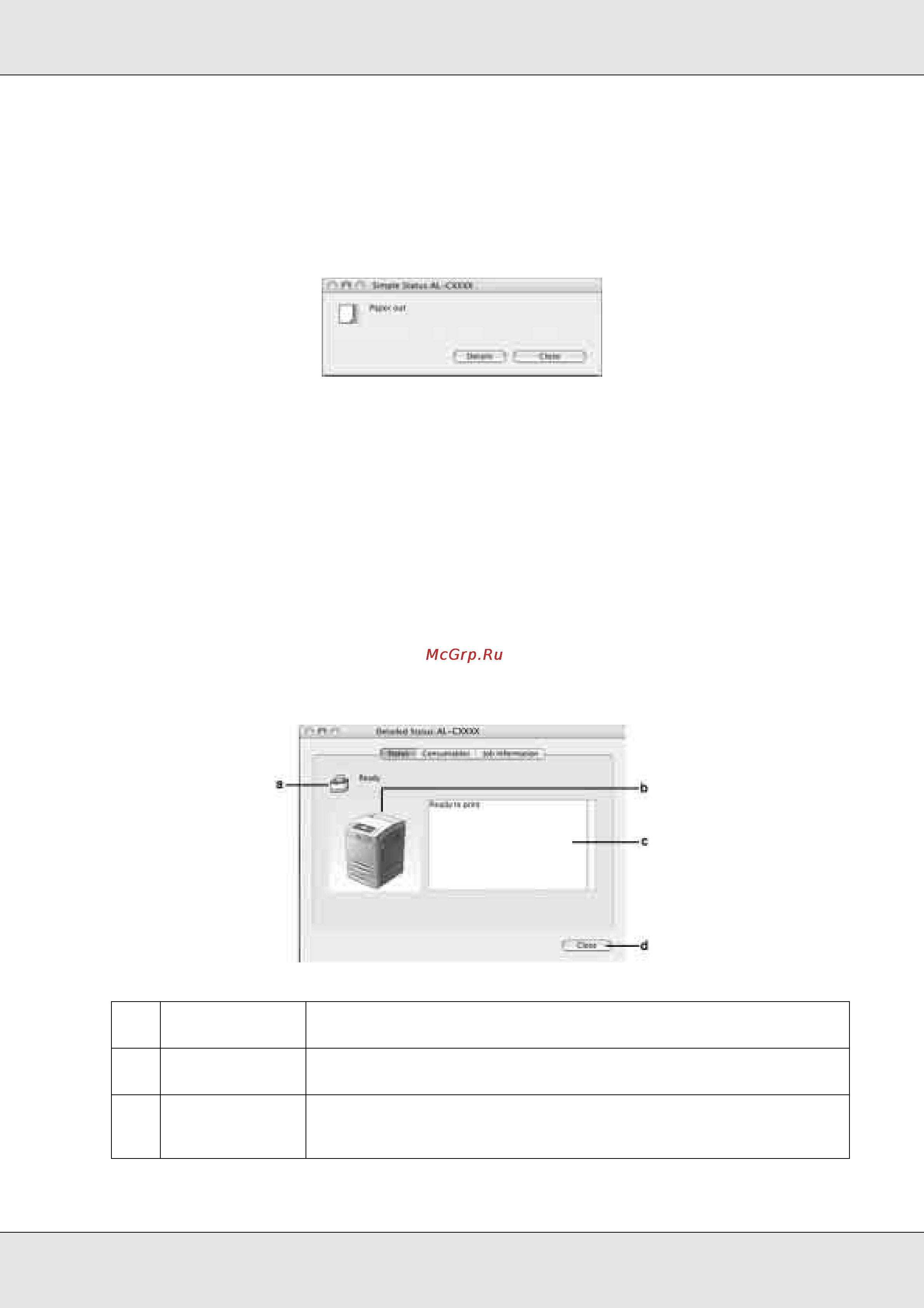 Epson AcuLaser C3800 [150/322] Окно simple status краткая информация