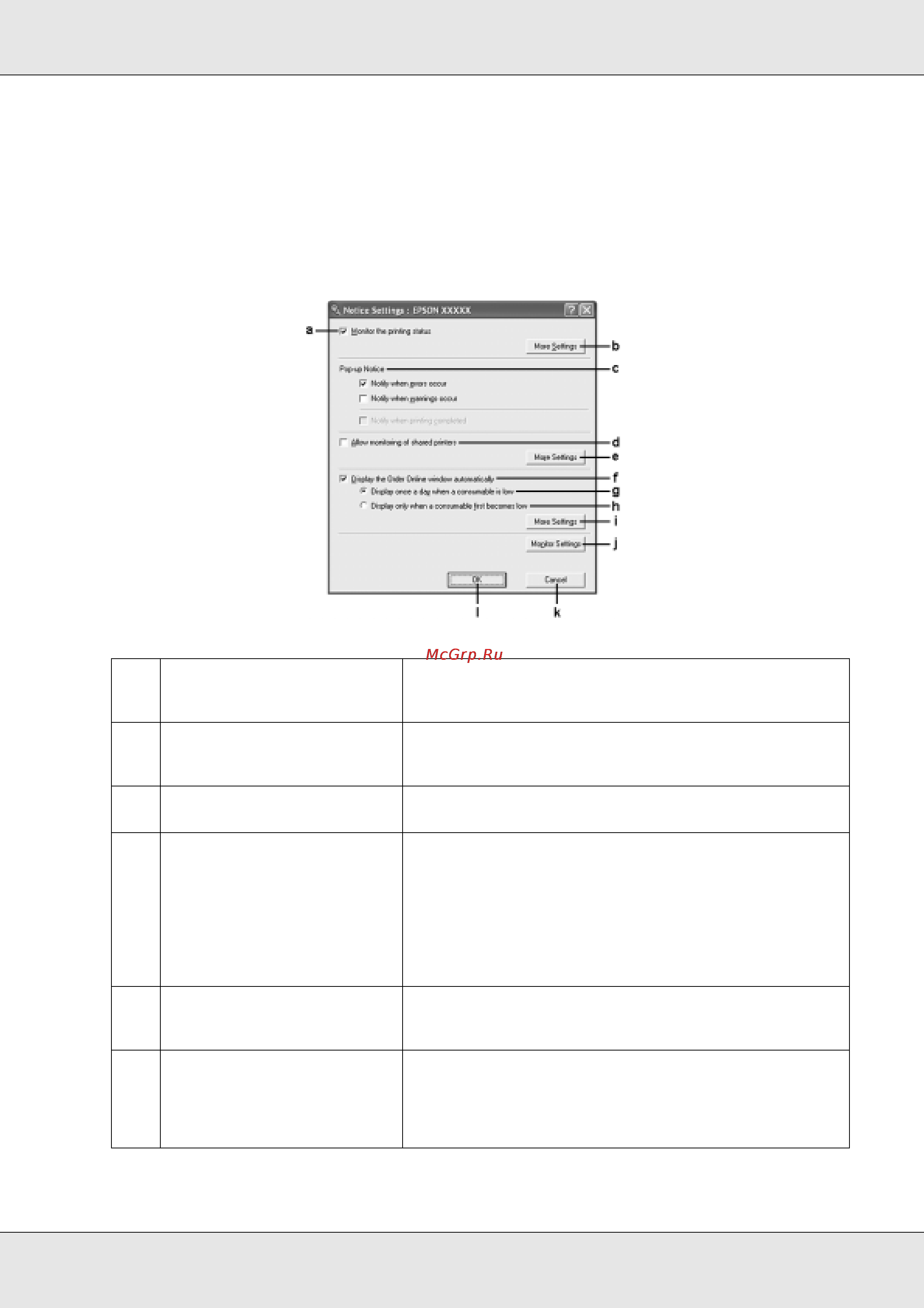 Epson AcuLaser C3800 [93/322] Окно notice settings настройки уведомлений