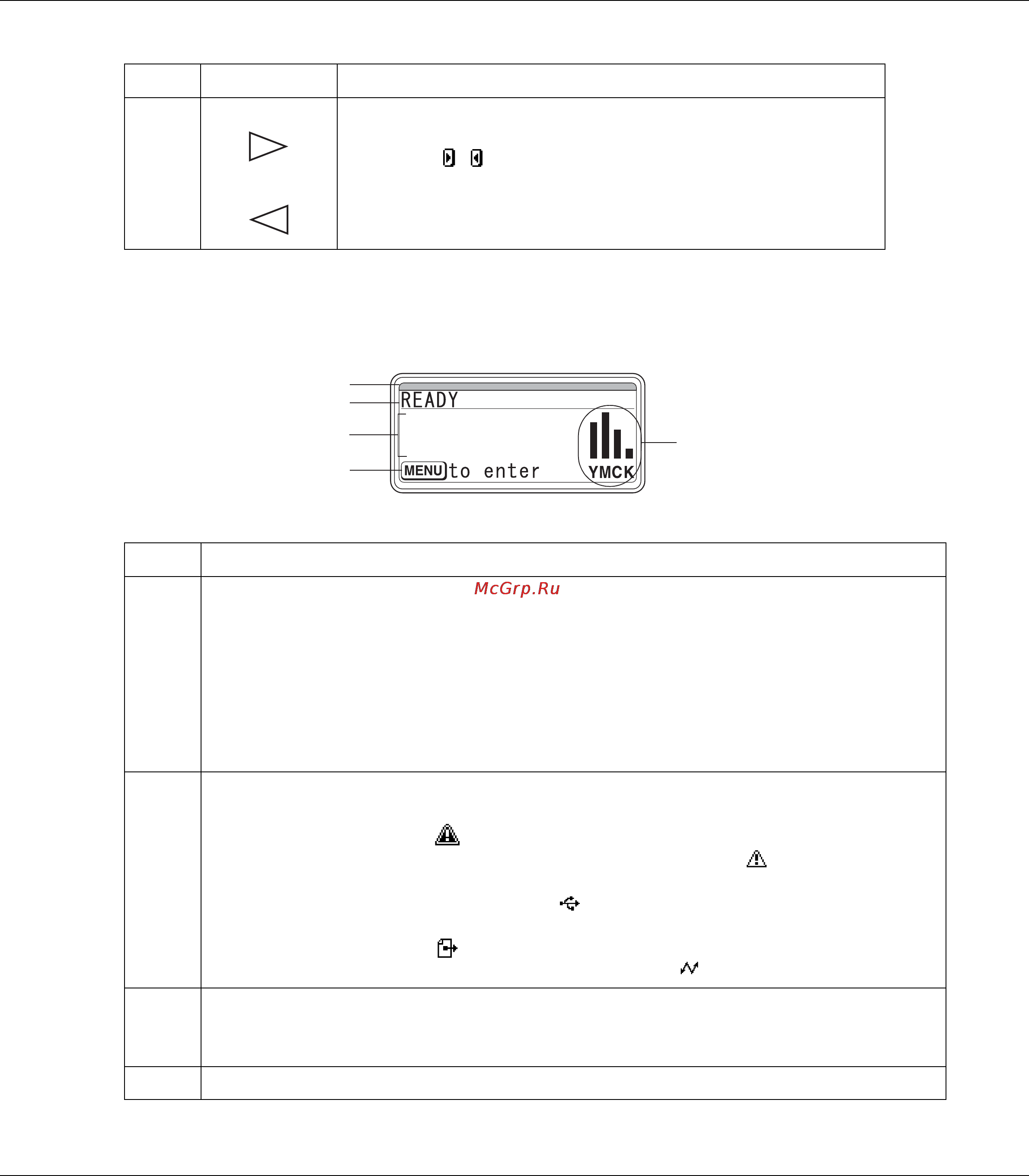Epson AcuLaser C3900 [31/180] Дисплей