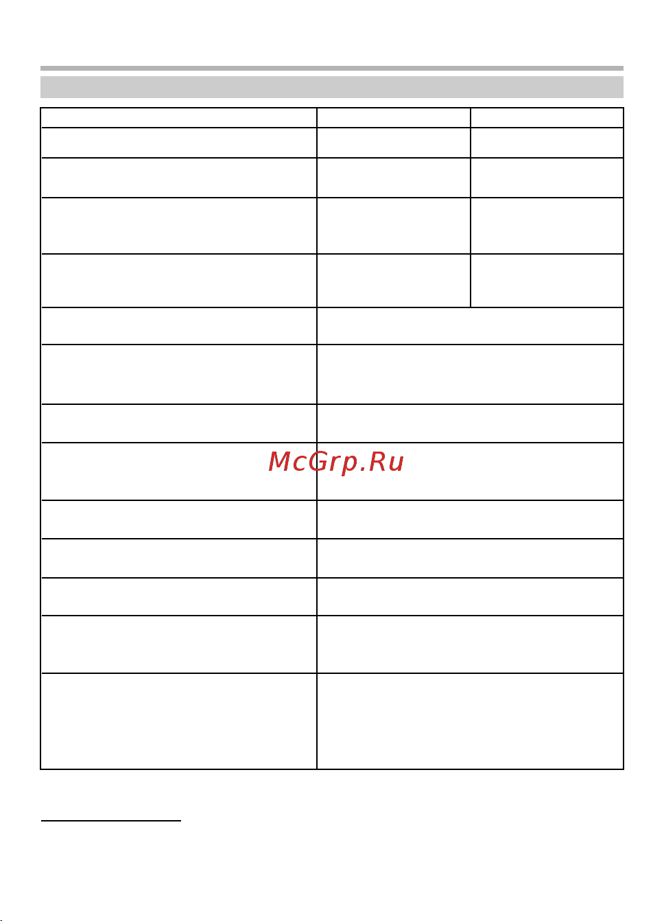 BBK Q33 [40/43] Прочее