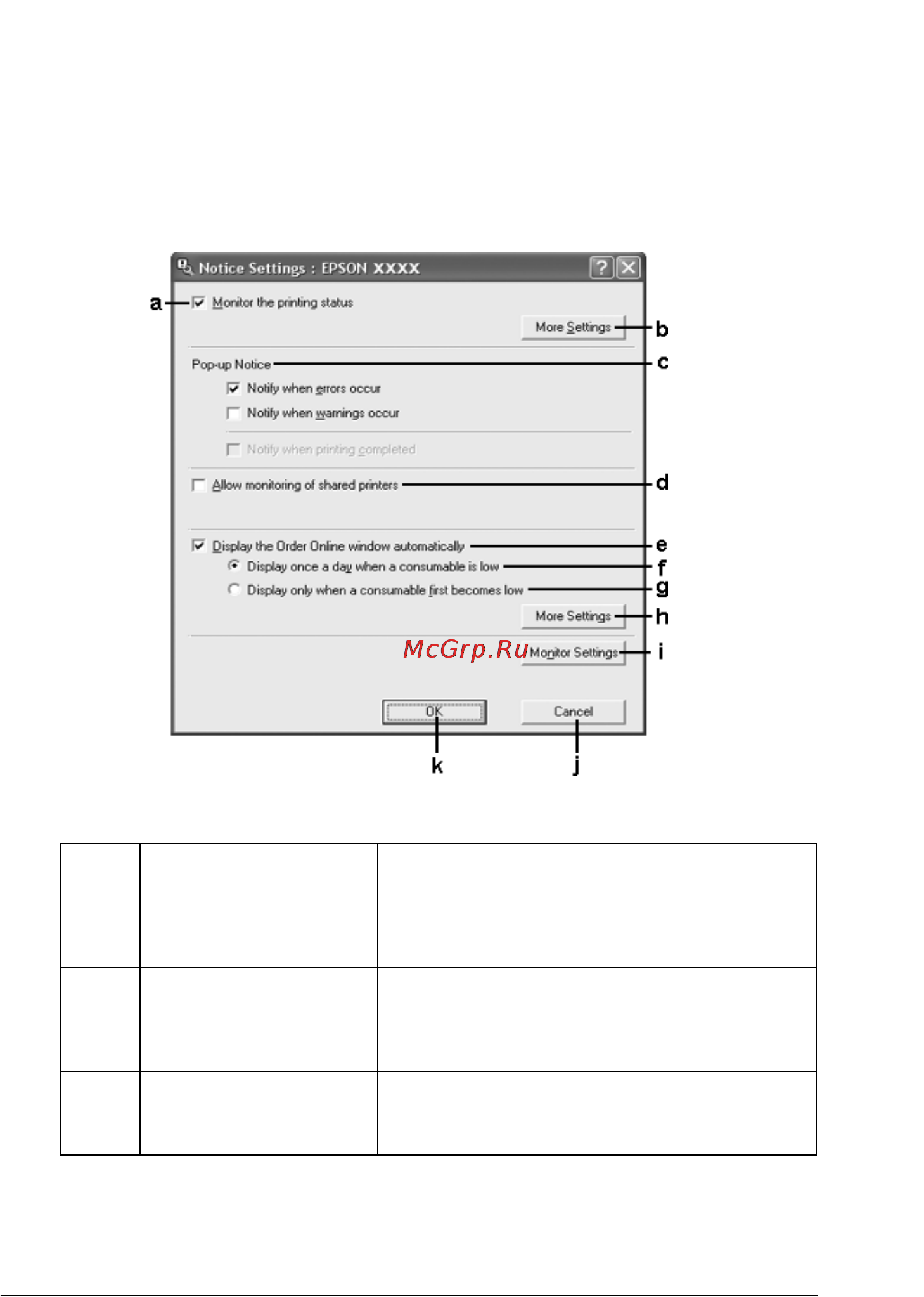 Epson AcuLaser C4200 [123/489] Окно notice settings параметры уведомлений
