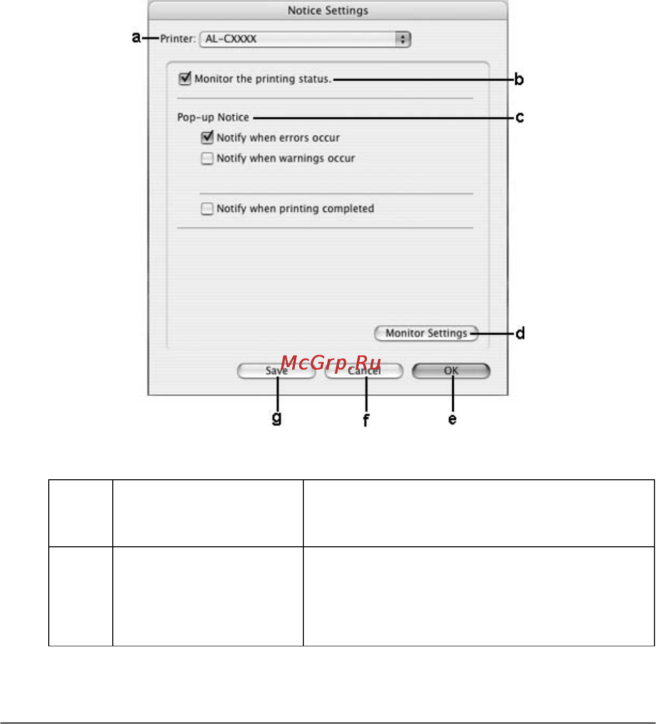 Epson AcuLaser C4200 [192/489] Окно notice settings параметры уведомлений