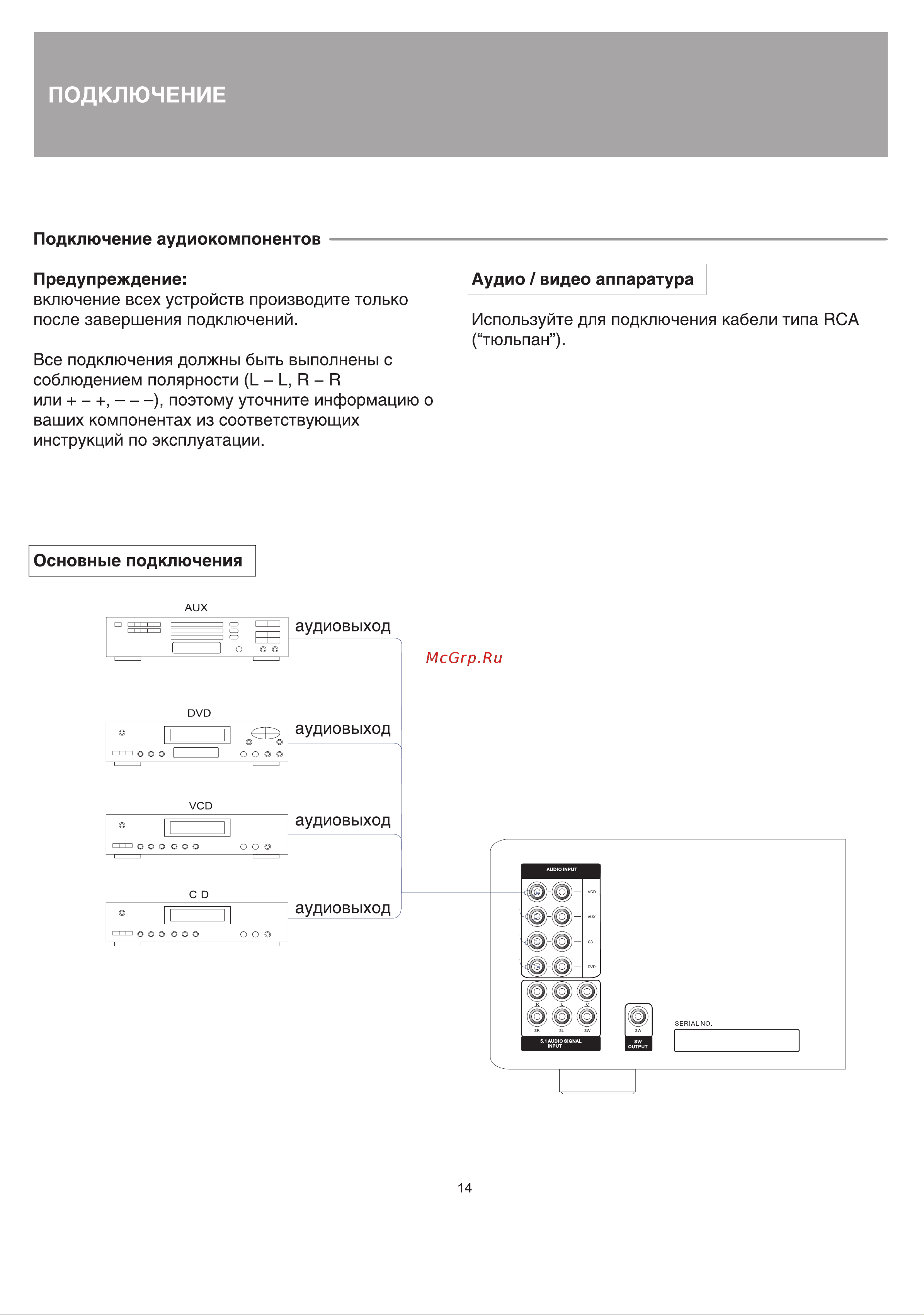 BBK AV212 [14/26] Подключение