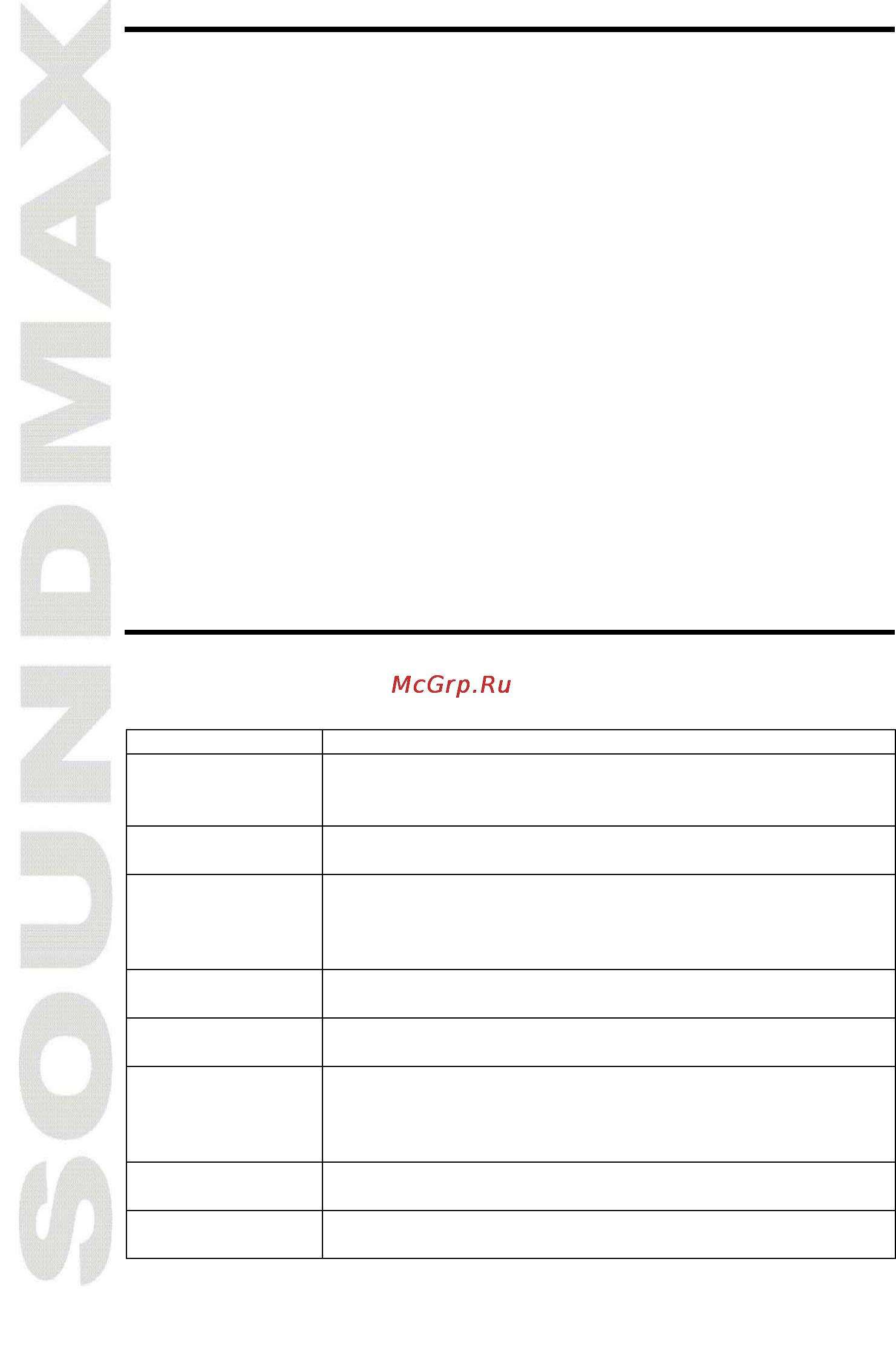 Soundmax SM-LCD915 [10/22] Additional information