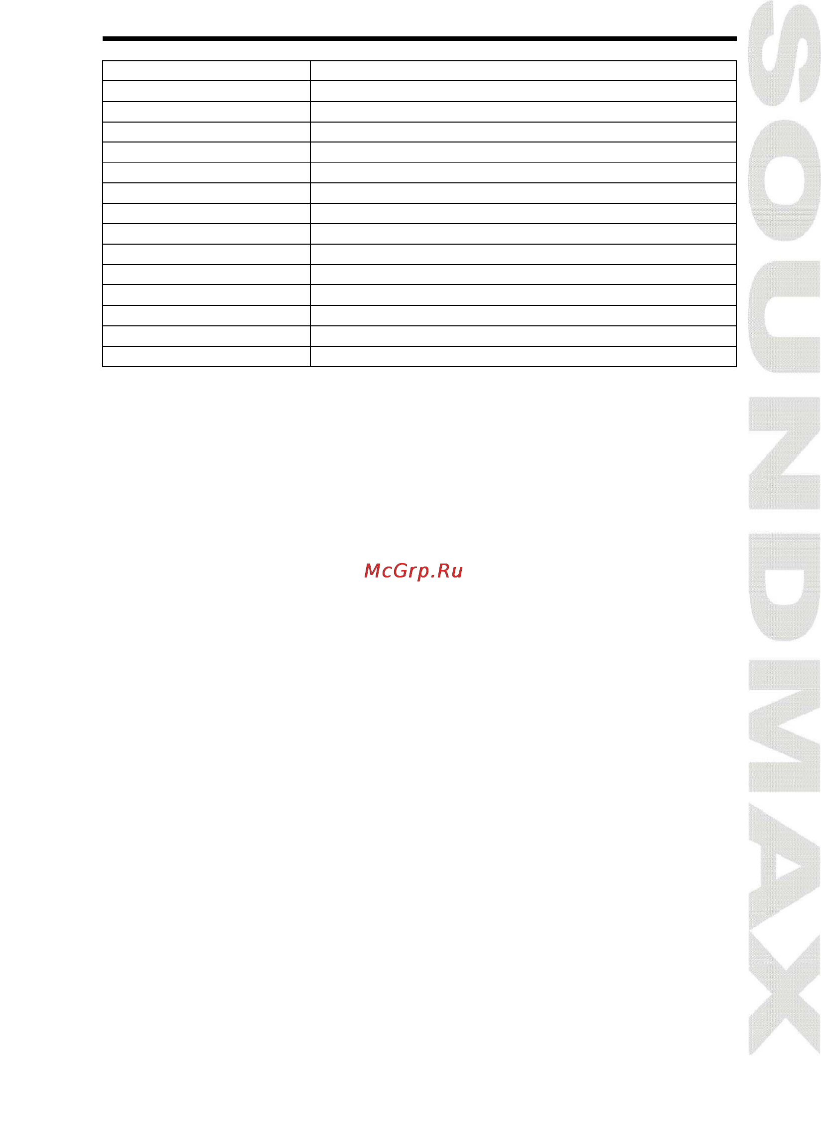 Soundmax SM-LCD915 [11/22] Specification