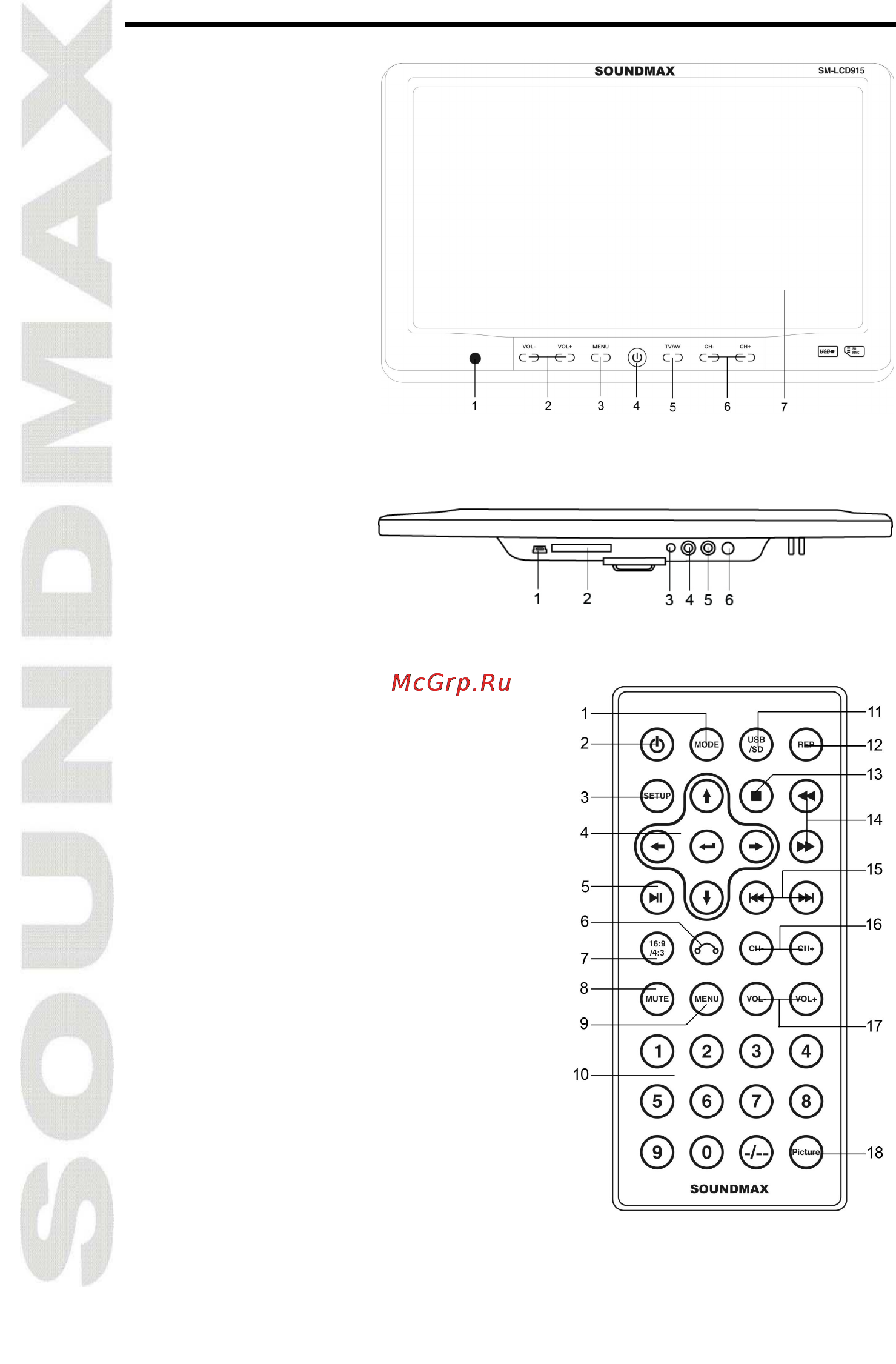 Soundmax SM-LCD915 [4/22] Control elements