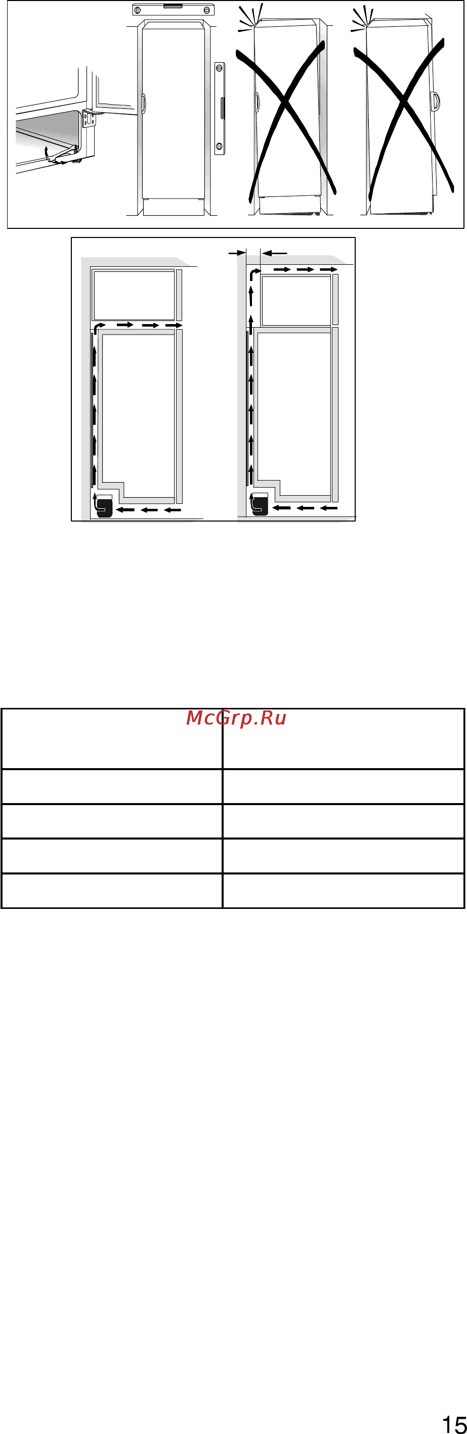 Electrolux ER 8490 B [15/17] Подключение питания
