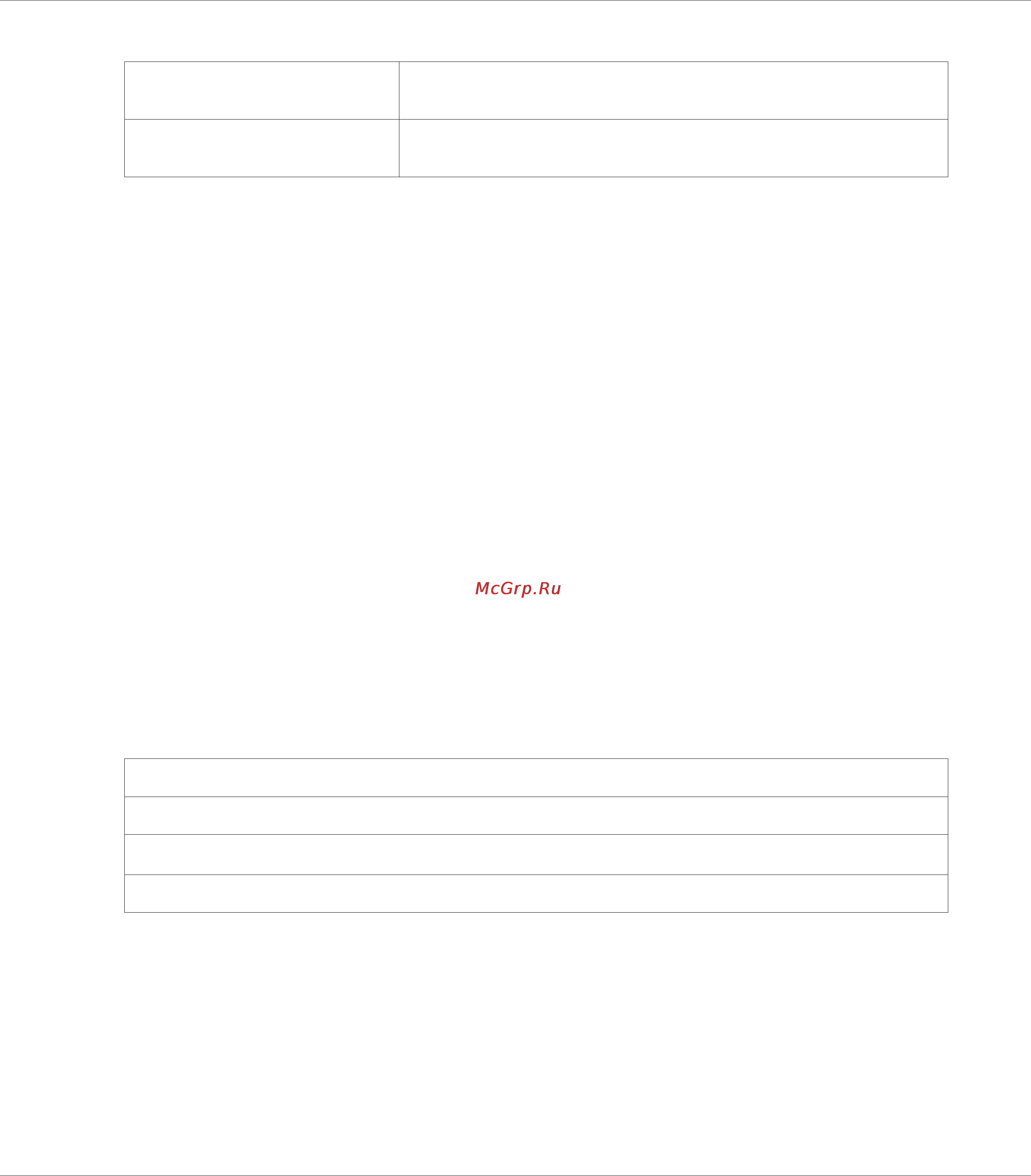 Epson AcuLaser C2900 [118/273] Admin menu меню администрирования