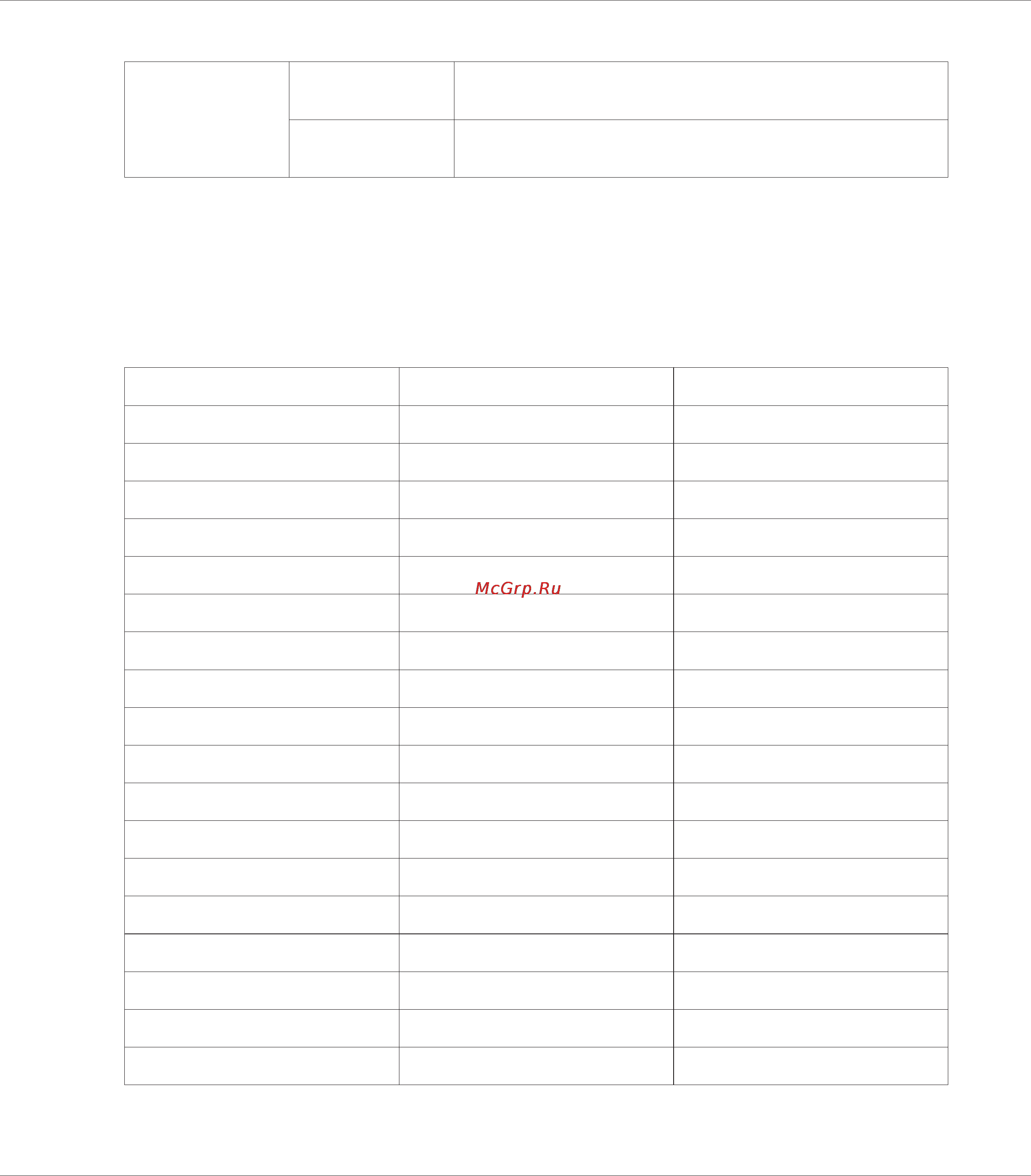 Epson AcuLaser C2900 [121/273] Font шрифт
