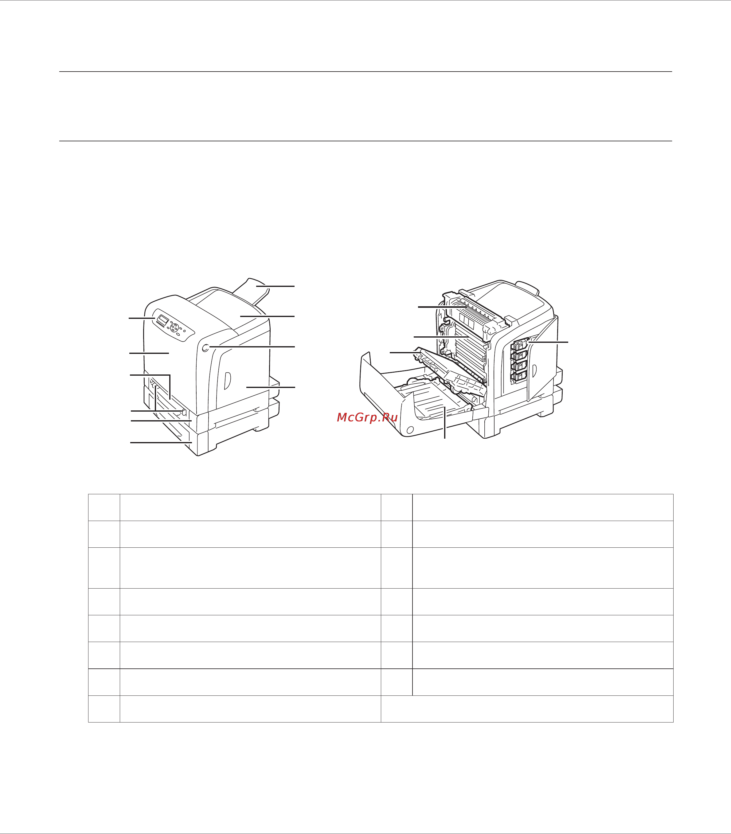 Epson AcuLaser C2900 [17/273] Основные части
