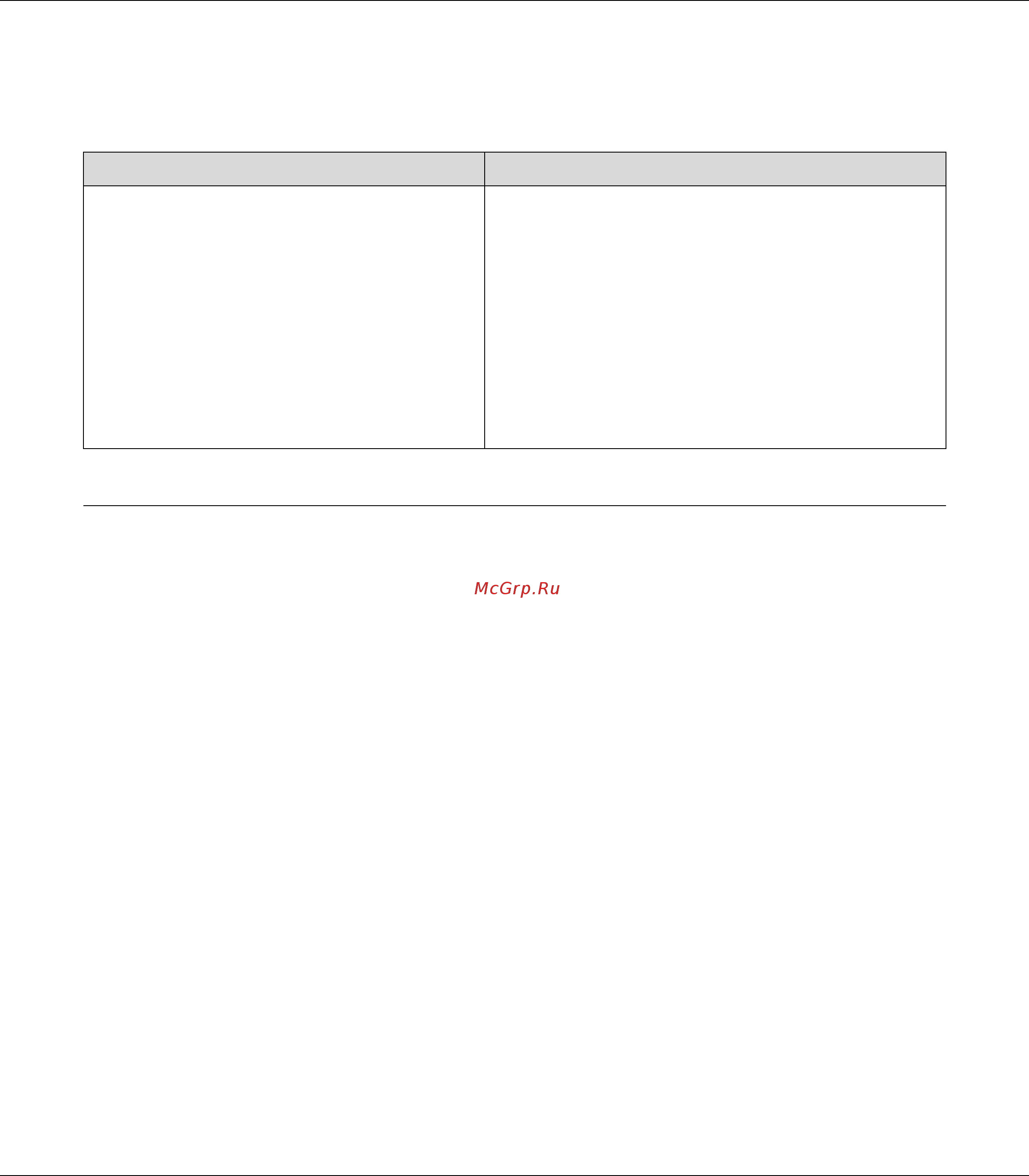 Epson AcuLaser M2300 [111/179] Ос windows