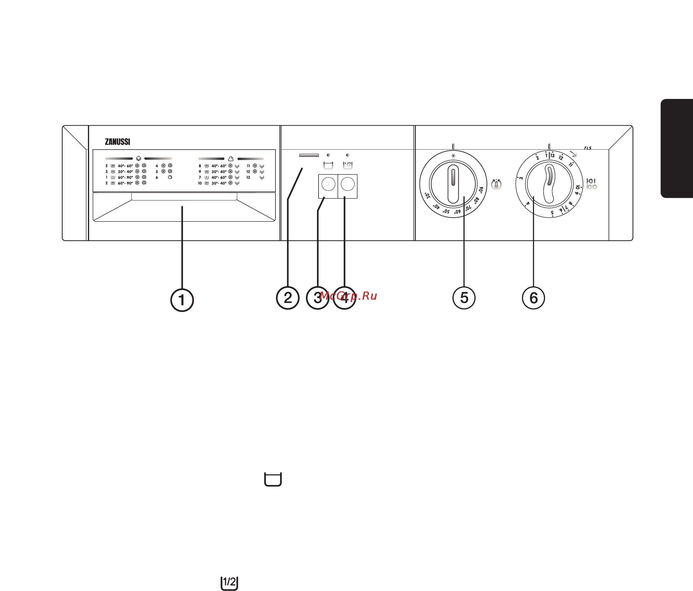 Zanussi FLS 502 [5/40] The control panel